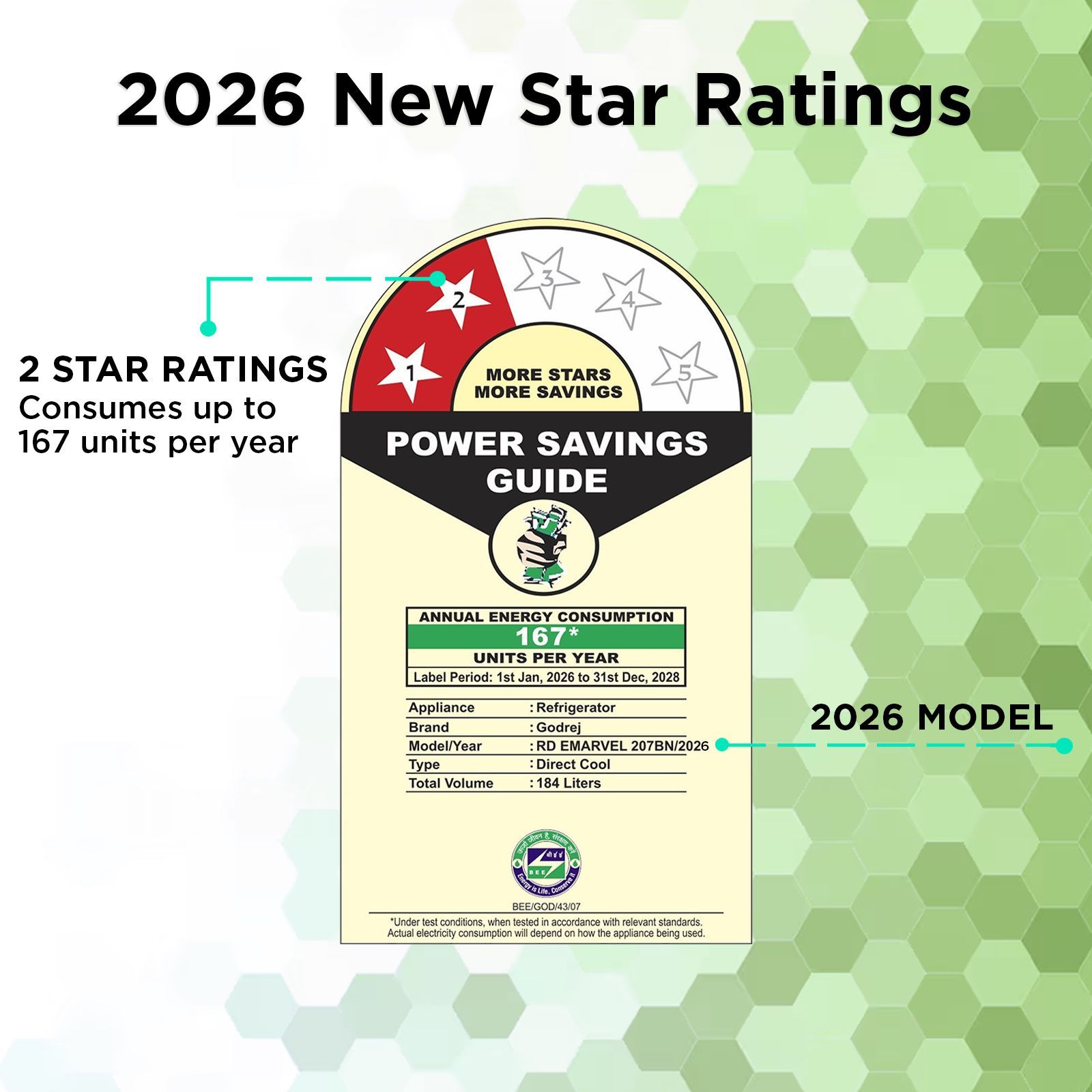 Godrej Marvel 184 Litres 2 Star Direct Cool Single Door Refrigerator with Advanced Capillary Technology (52141501SD03859, Fossil Steel) (2026 Model) Godrej Marvel 184 Litres 2 Star Direct Cool Single Door Refrigerator with Advanced Capillary Technology (52141501SD03859, Fossil Steel) (2026 Model)_2