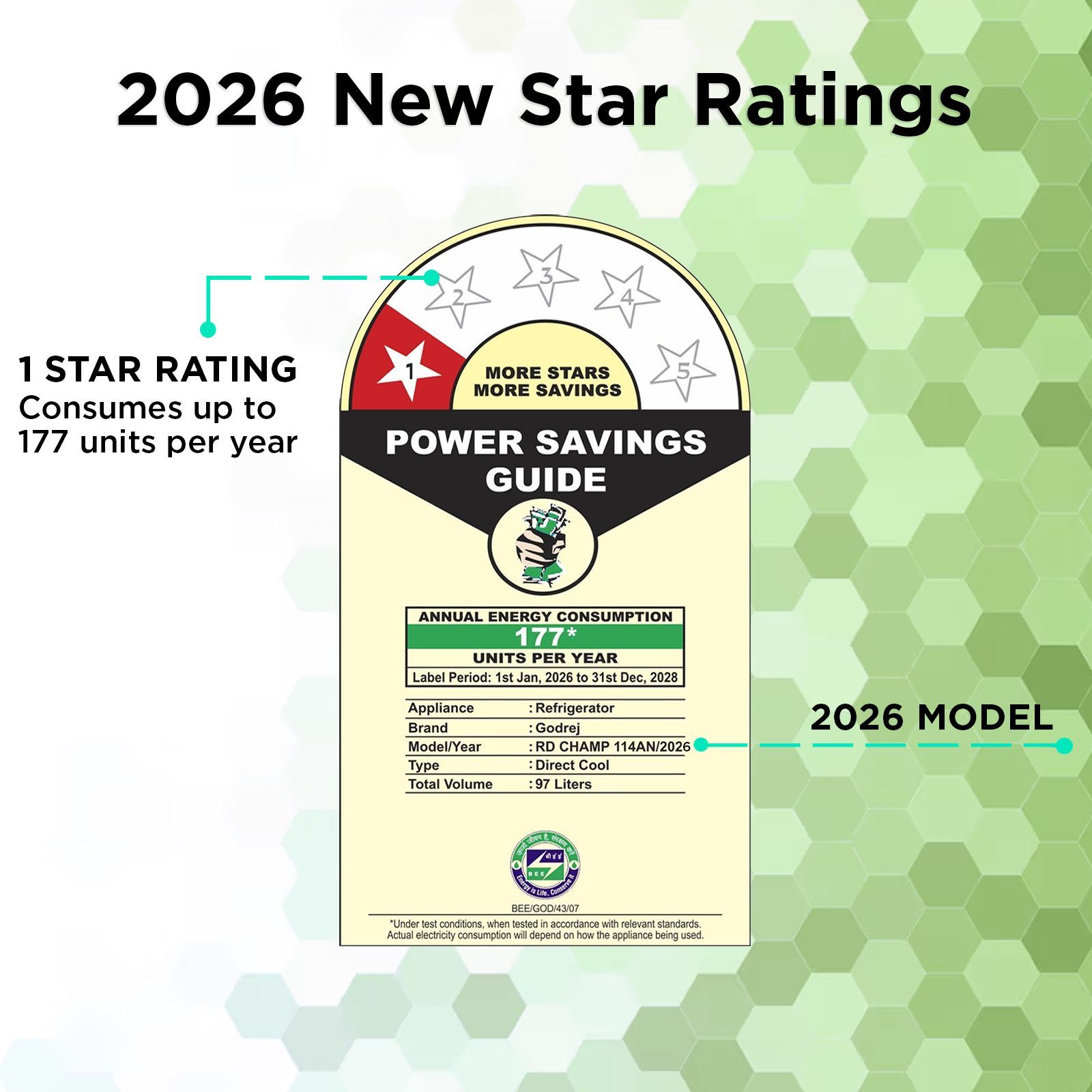 Godrej Champ 97 Litres 1 Star Direct Cool Single Door Refrigerator with Large Bottle space (52141501SD03882, Steel Glow) (2026 Model) Godrej Champ 97 Litres 1 Star Direct Cool Single Door Refrigerator with Large Bottle space (52141501SD03882, Steel Glow) (2026 Model)_2