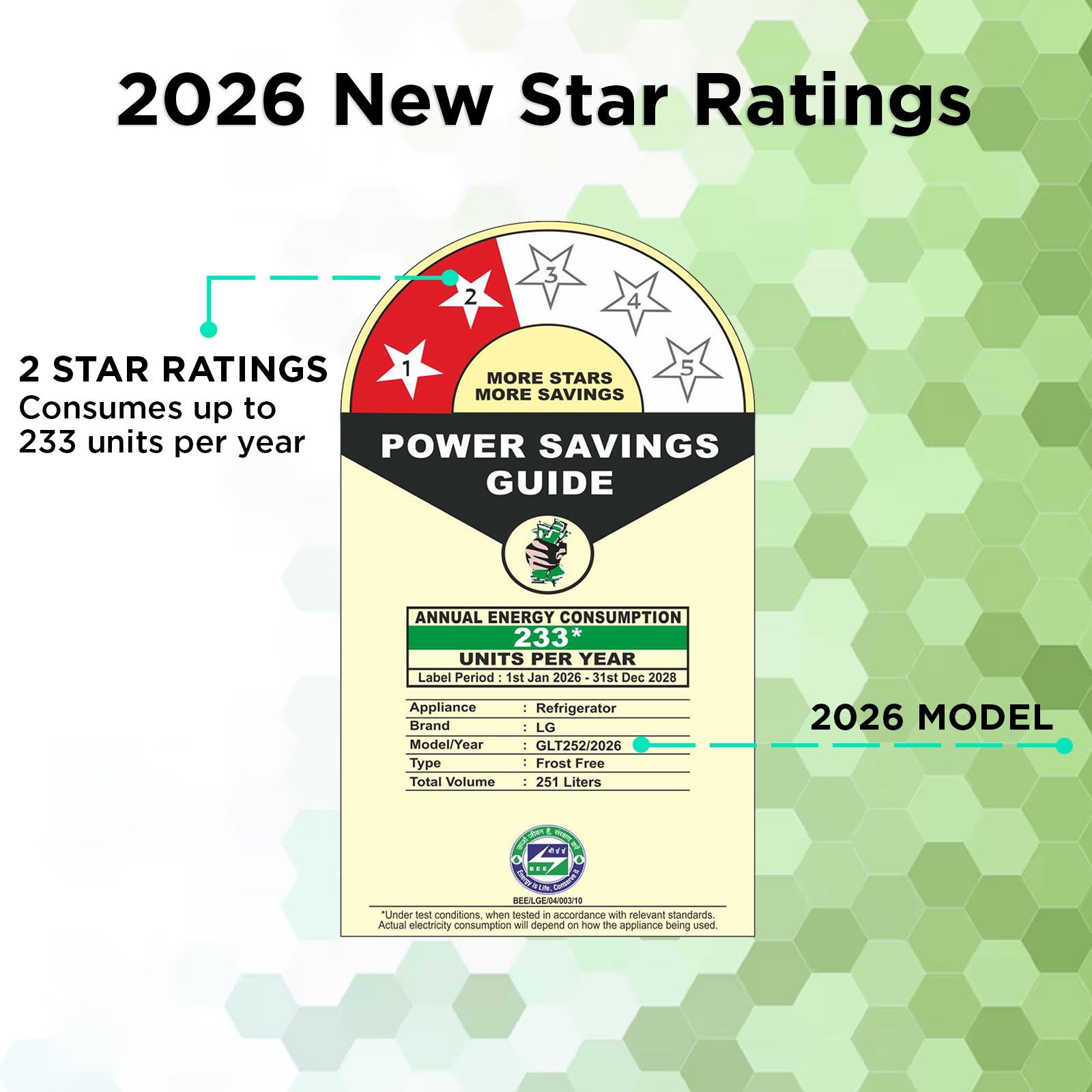 LG 251 Litres 2 Star Frost Free Double Door Convertible Refrigerator with Inverter Compressor (GLT2526XWEL, Emerald Lotus) (2026 Model)_2