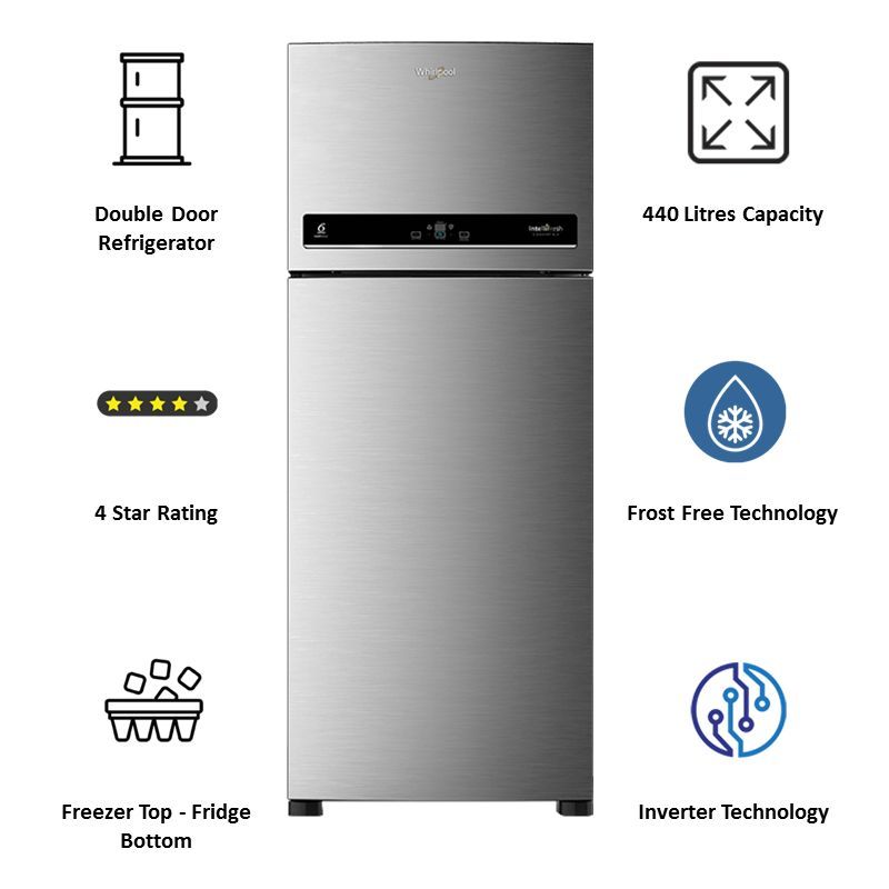 Whirlpool Intellifresh 440 Litres 3 Star Frost Free Double Door Convertible Refrigerator with AI Technology (IF INV CNV 455, Steel Onyx)_5