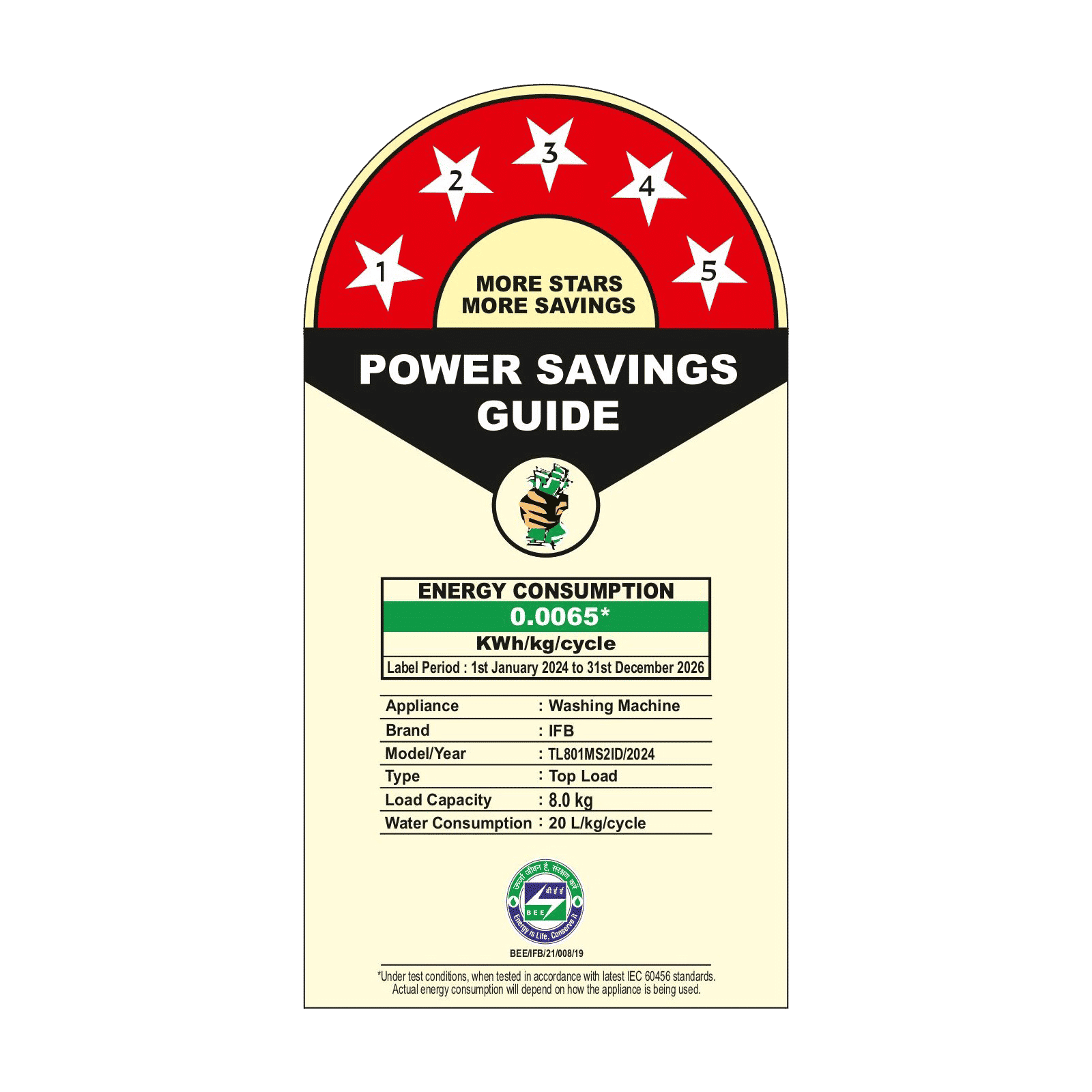 IFB 8 kg 5 Star Fully Automatic Top Load Washing Machine (TL801MS2ID, 8903287032271, With Eco Inverter, Mystic Silver)_5