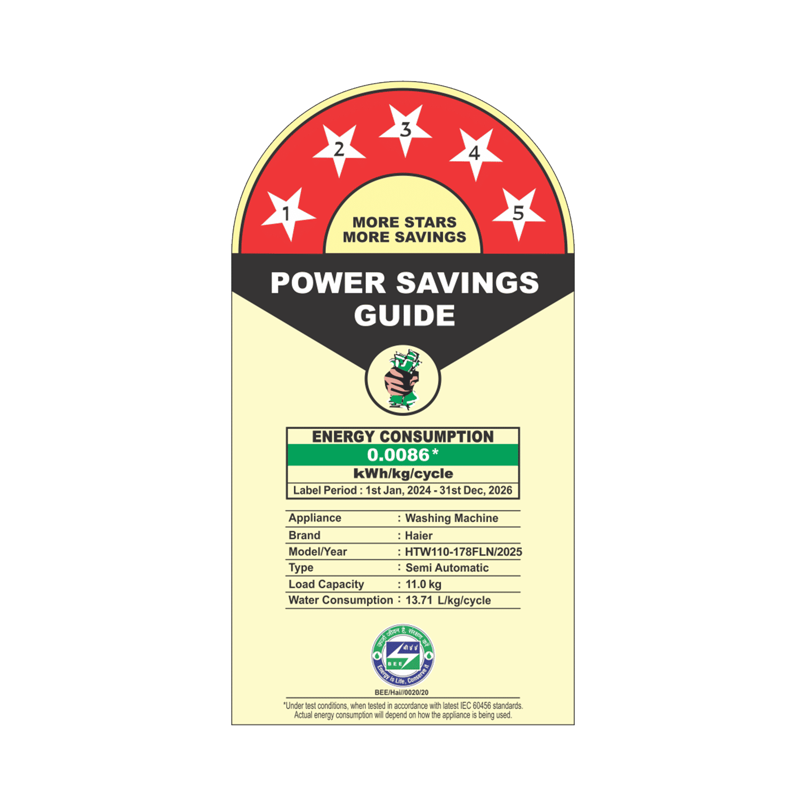 Haier 11 kg 5 Star Semi Automatic Washing Machine with Softfall Techonology (178, HTW110-178FLN, Black)_2