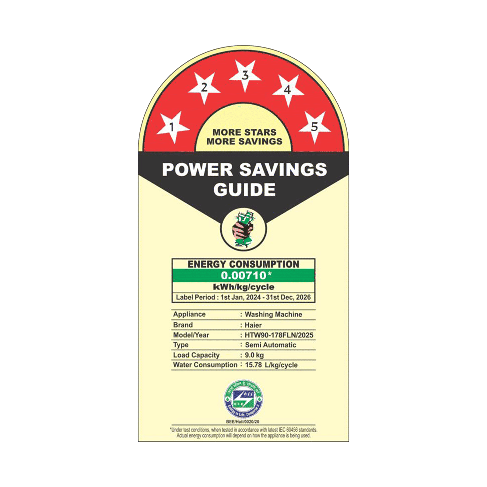 Haier 9 kg 5 Star Semi Automatic Washing Machine with Softfall Techonology (178, HTW90-178FLN, Black)_2