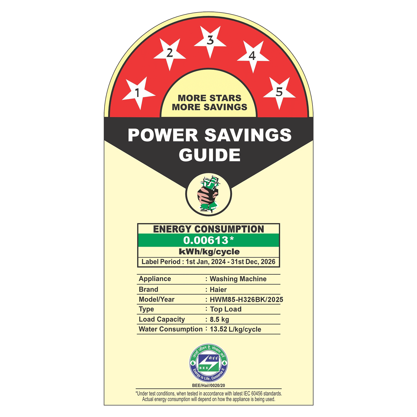 Haier 8.5 kg 5 Star Fully Automatic Top Load Washing Machine (326, HWM85-H326BK, Auto Restart, Black)_2