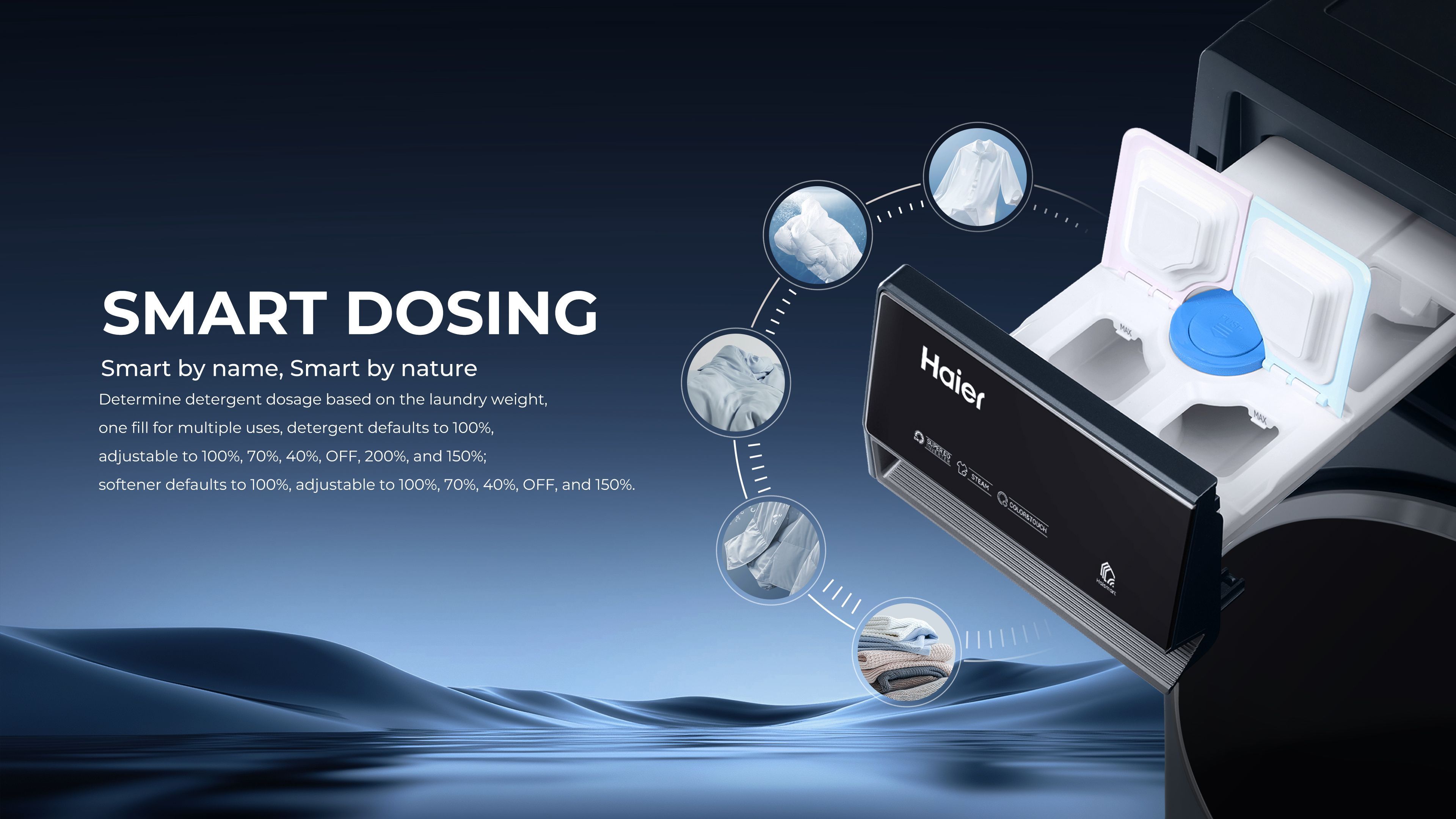 Haier 12/7 kg 5 Star Wi-Fi Inverter Fully Automatic Front Load Washer Dryer (F11, HWD120-DM14F11BKU1, Direct Motion Motor, Black)_11