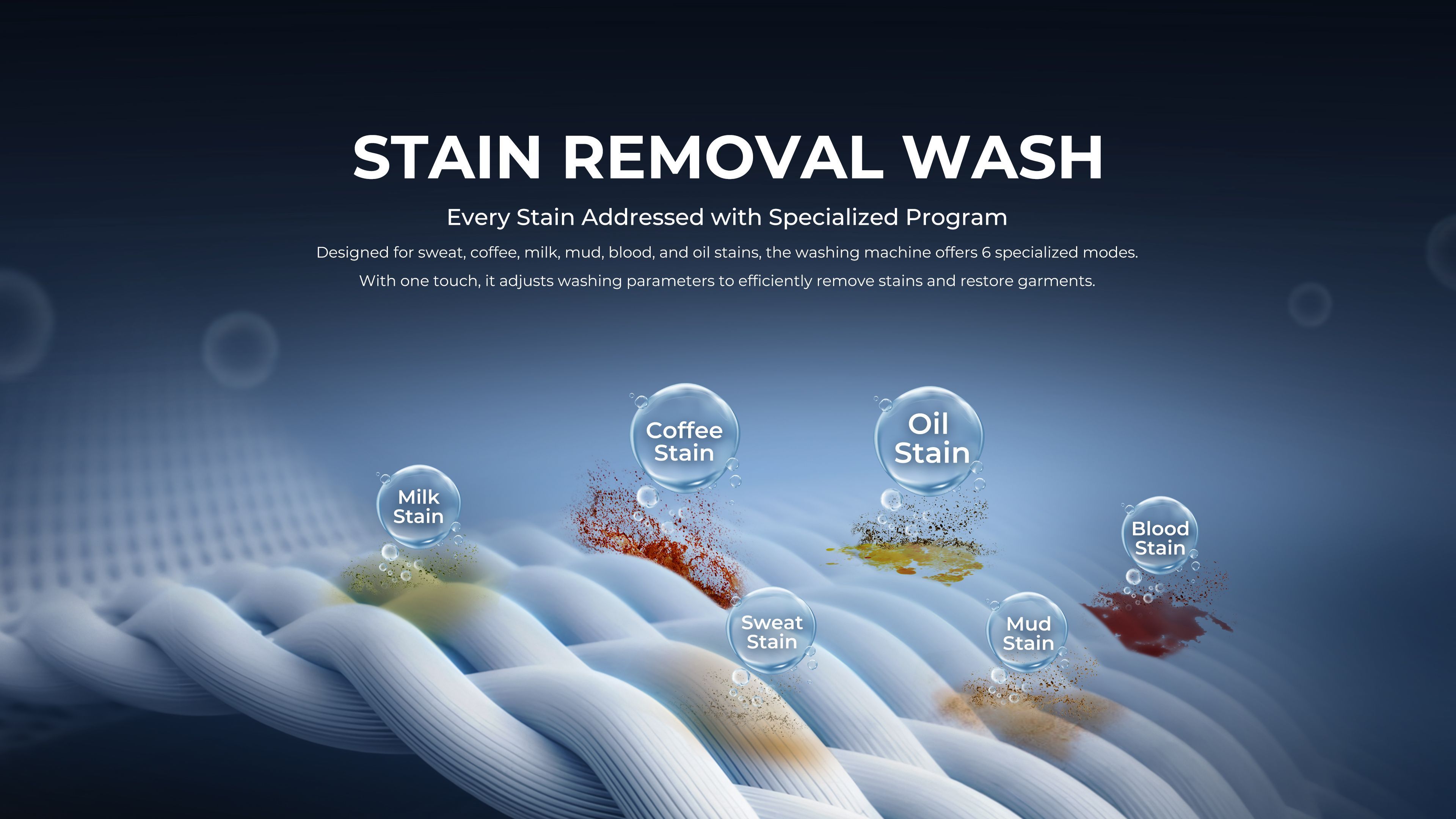 Haier 12/7 kg 5 Star Wi-Fi Inverter Fully Automatic Front Load Washer Dryer (F11, HWD120-DM14F11BKU1, Direct Motion Motor, Black)_21