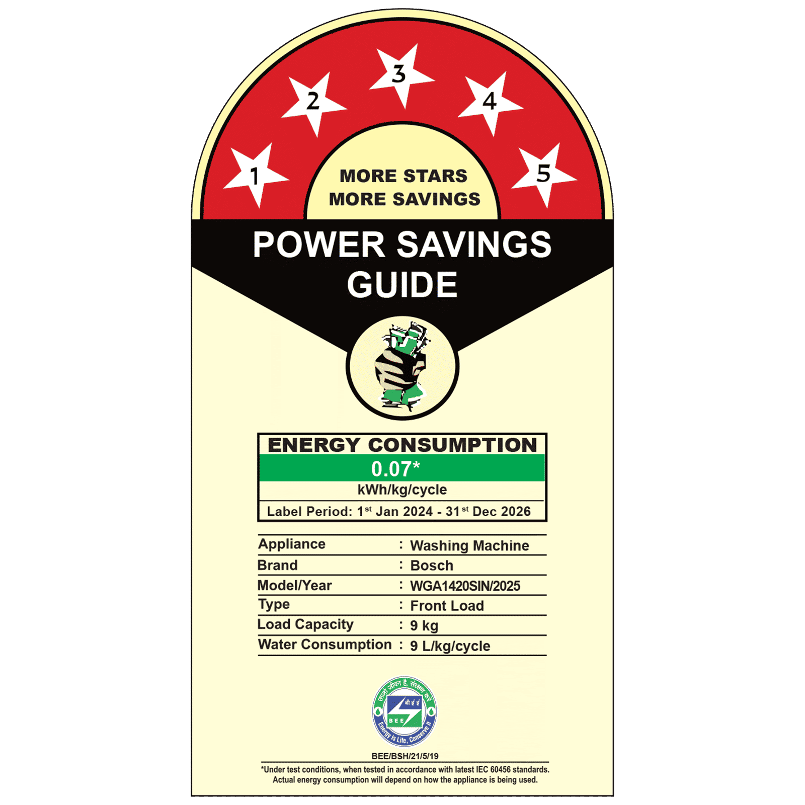 Bosch 9 kg 5 Star Fully Automatic Front Load Washing Machine (Series 6, WGA1420SIN, Eco Silence Drive, Graphite)_2