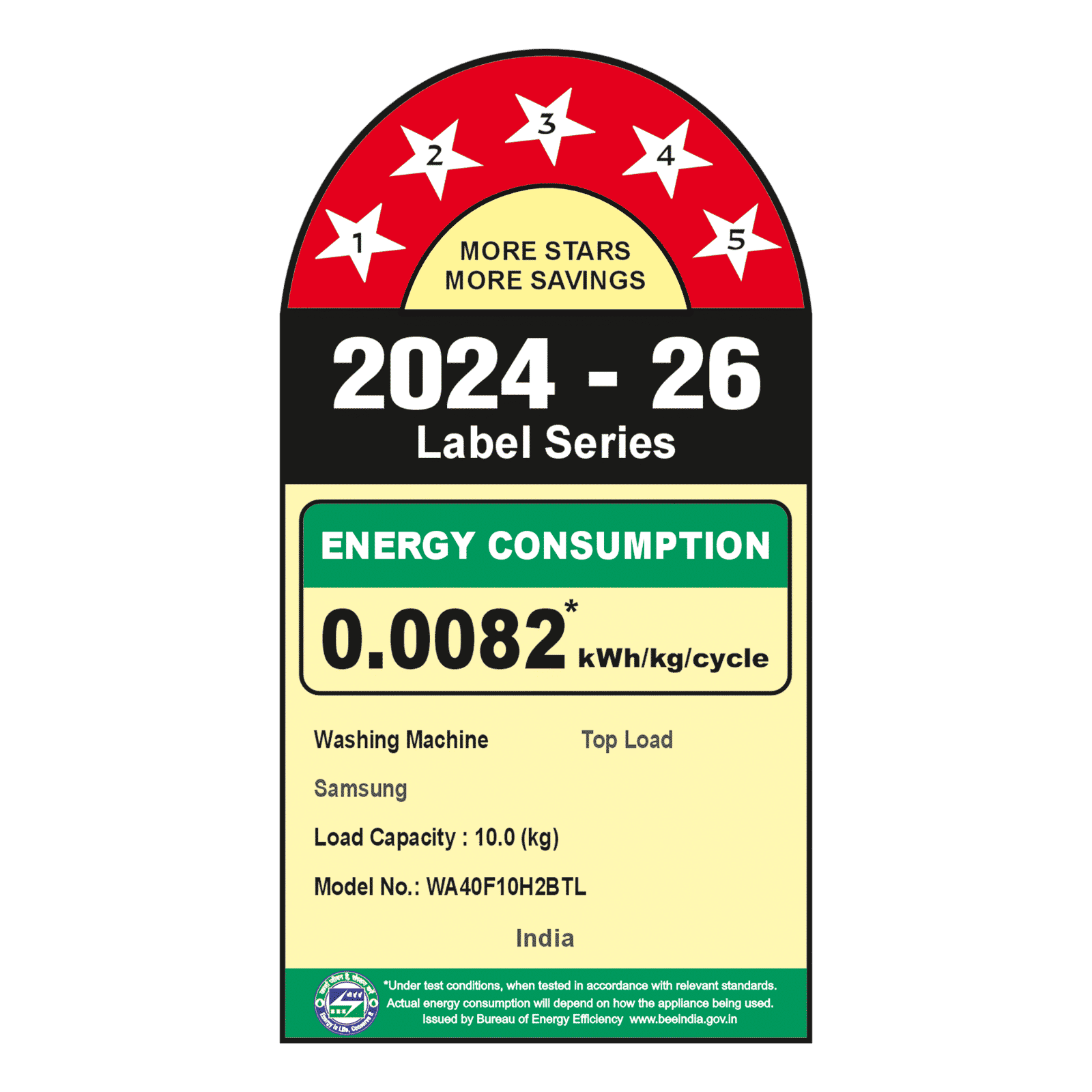 Samsung 10 kg 5 Star Fully Automatic Top Load Washing Machine (WA40F10H2BTL, Eco Bubble Technology, Black Cavier)_2