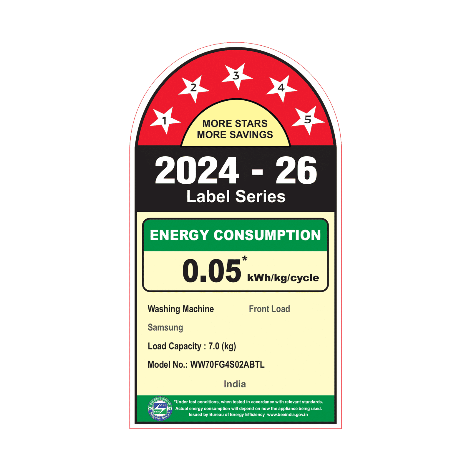 Samsung 7 kg 5 Star Fully Automatic Front Load Washing Machine (WW70FG4S02ABTL, Digital Inverter Technology, Black)_2