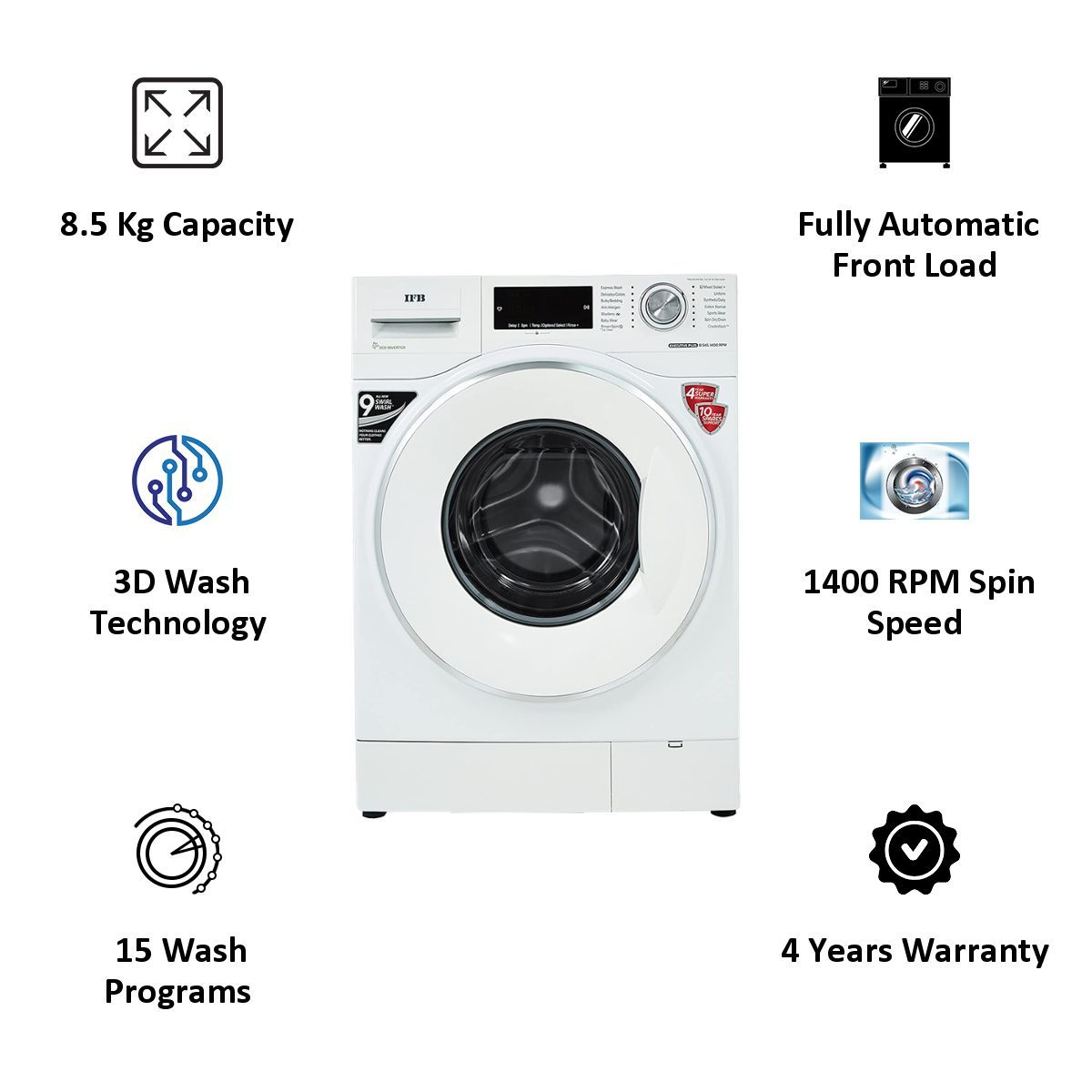 IFB 8.5 kg 5 Star Fully Automatic Front Load Washing Machine (Executive Plus VX ID, Aqua Energie, White)_5