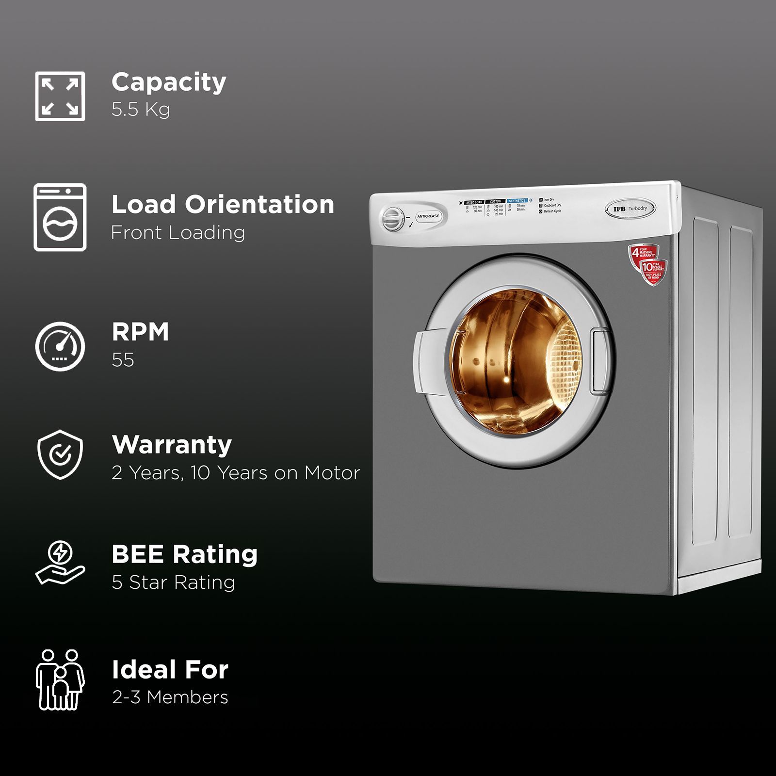 IFB 5.5 kg 5 Star Fully Automatic Front Load Dryer (TURBO DRY EX, Lint Filter, Silver)_2