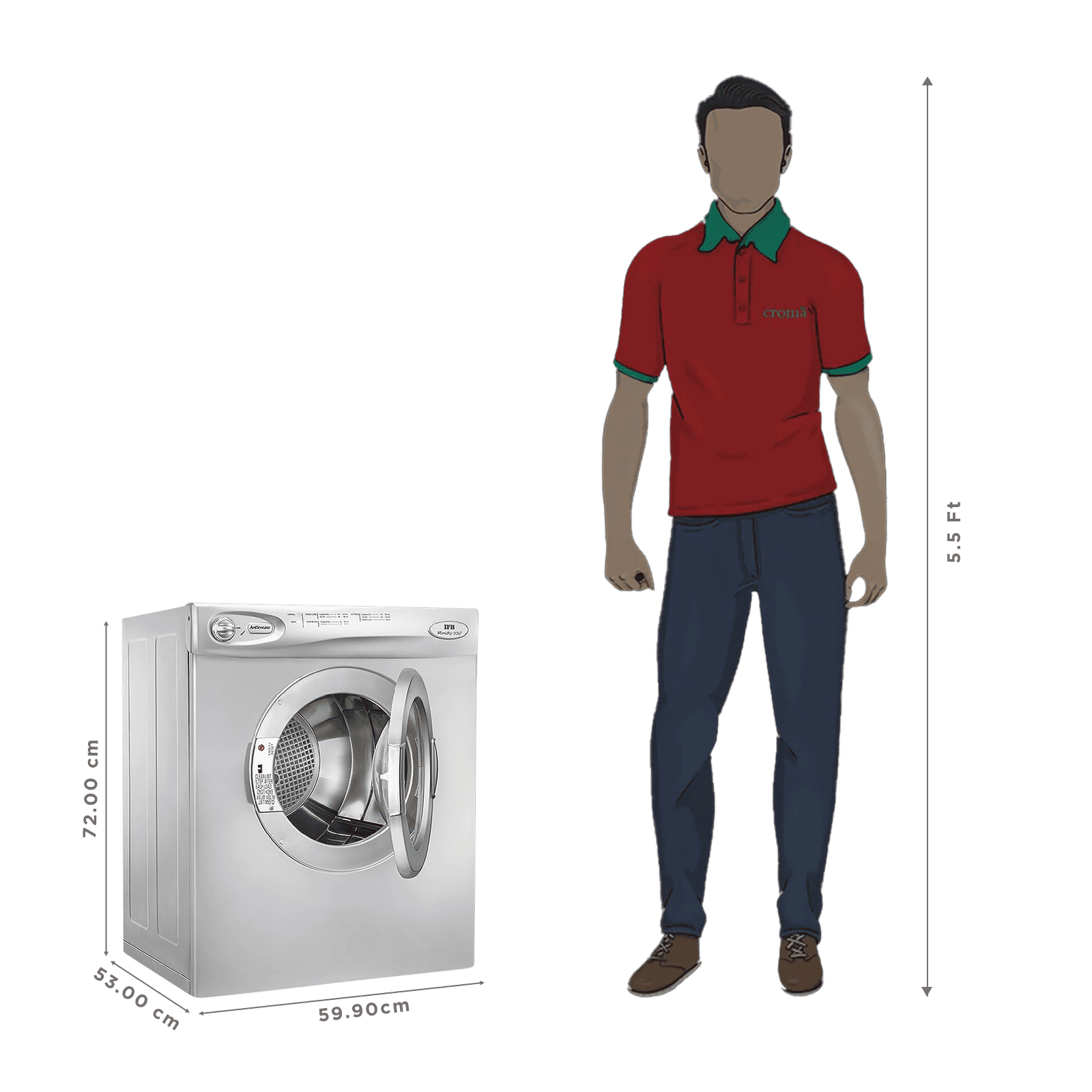 IFB 5.5 kg 5 Star Fully Automatic Front Load Dryer (TURBO DRY EX, Lint Filter, Silver)_3