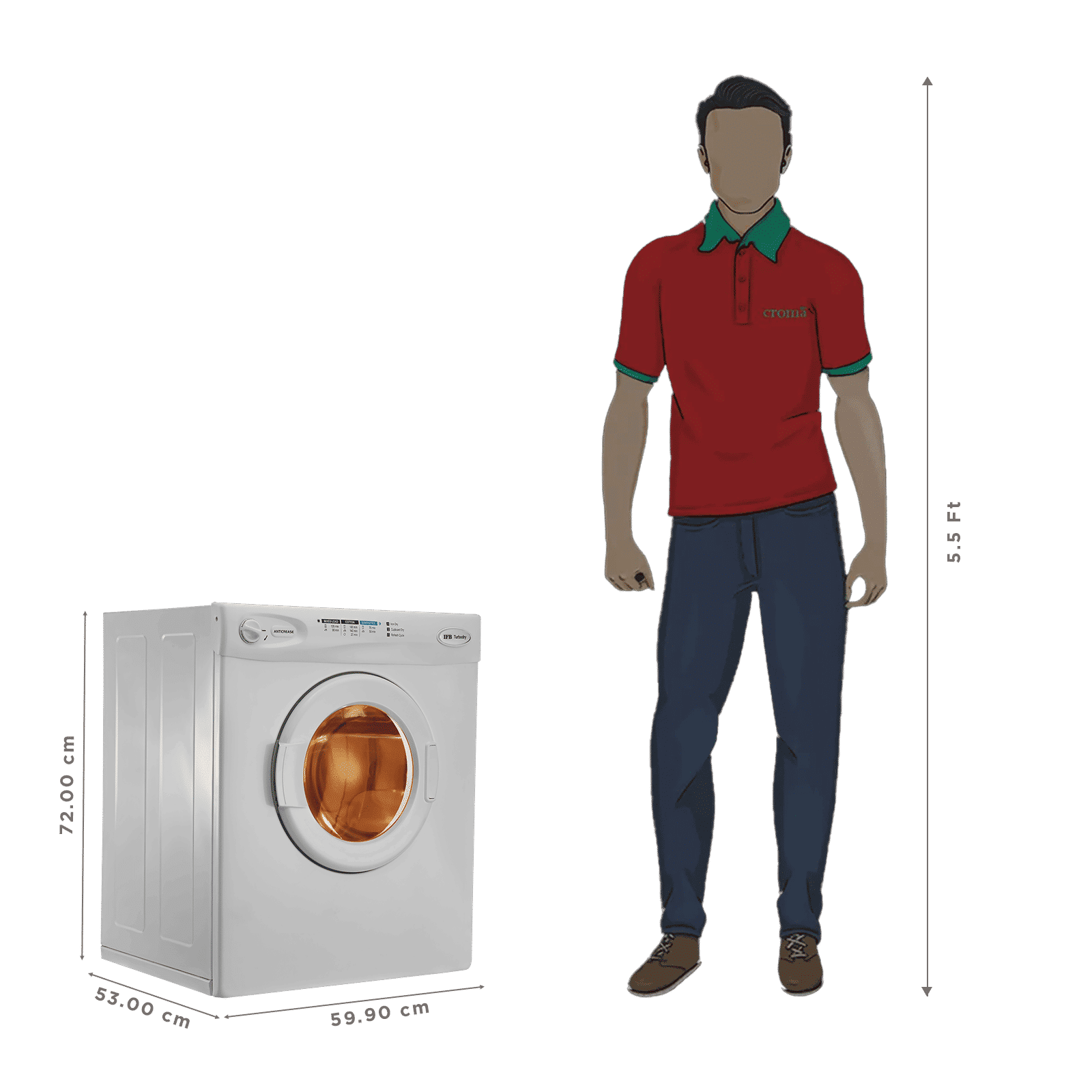 IFB 5.5 kg 5 Star Fully Automatic Front Load Dryer (TURBO DRY 550, Lint Filter, White)_3
