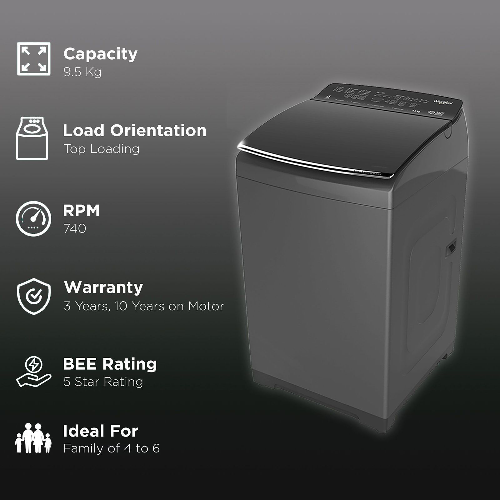 Whirlpool 9.5 kg 5 Star Inverter Fully Automatic Top Load Washing Machine (360 Degree Bloomwash Pro, 31331, In-Built Heater, Graphite)_2