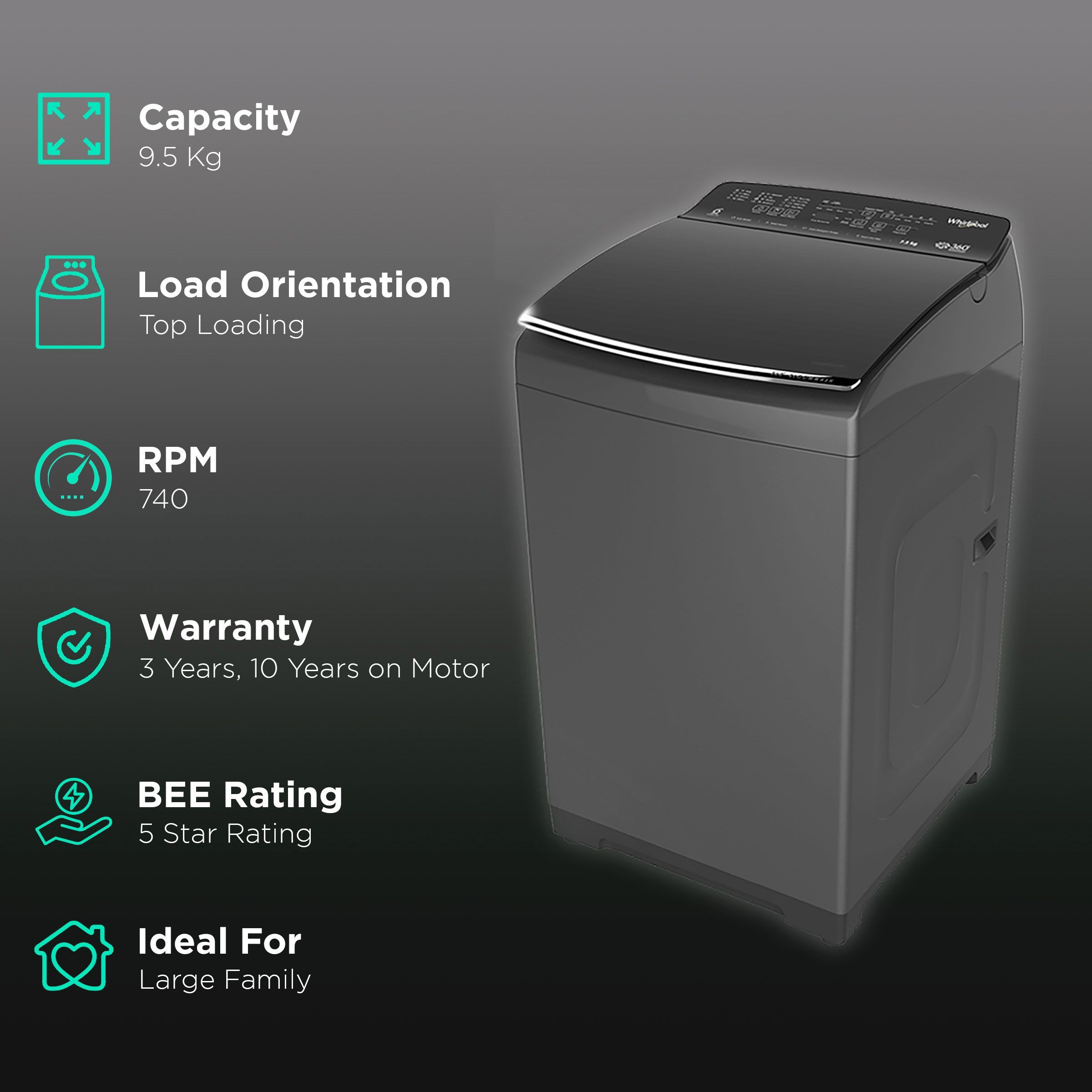 Whirlpool 9.5 kg 5 Star Inverter Fully Automatic Top Load Washing Machine (360 Degree Bloomwash Pro, 31331, In-Built Heater, Graphite)_2