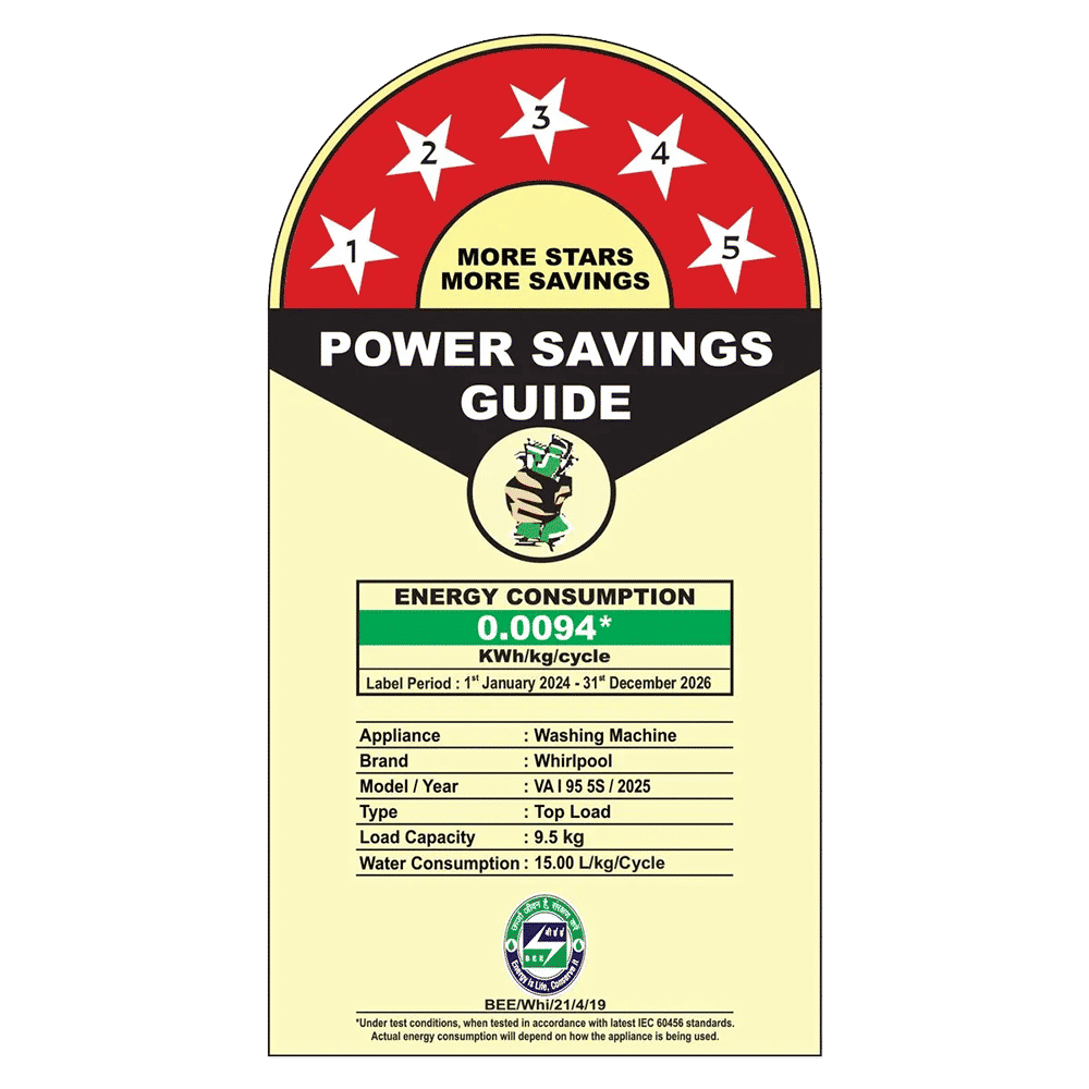 Whirlpool 9.5 kg 5 Star Inverter Fully Automatic Top Load Washing Machine (360 Degree Bloomwash Pro, 31331, In-Built Heater, Graphite)_19