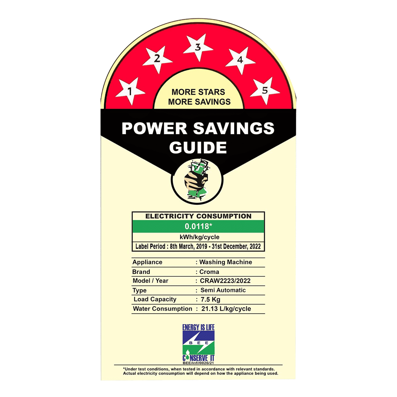 Croma 7.5 kg Semi Automatic Washing Machine with Auto Unbalancing Detection ( White) Croma 7.5 kg Semi Automatic Washing Machine with Auto Unbalancing Detection ( White)_11