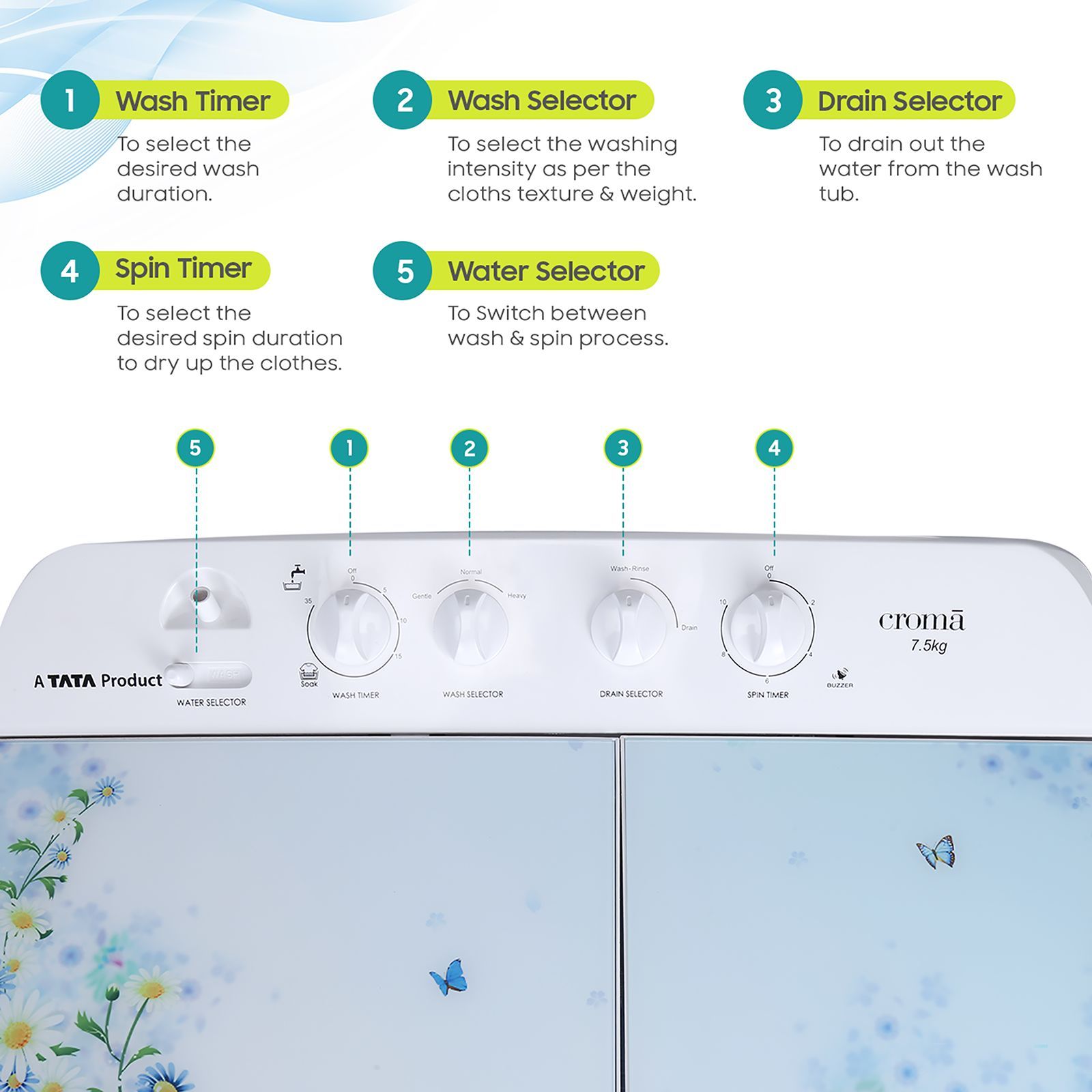 Croma 7.5 kg Semi Automatic Washing Machine with Auto Unbalancing Detection ( White) Croma 7.5 kg Semi Automatic Washing Machine with Auto Unbalancing Detection ( White)_15