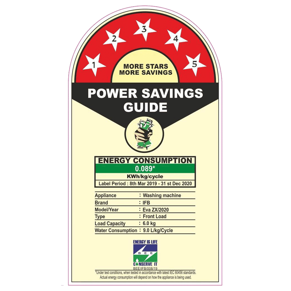 IFB 6 kg 5 Star Fully Automatic Front Load Washing Machine (EVA ZX, Auto Foam Control System, White)_16