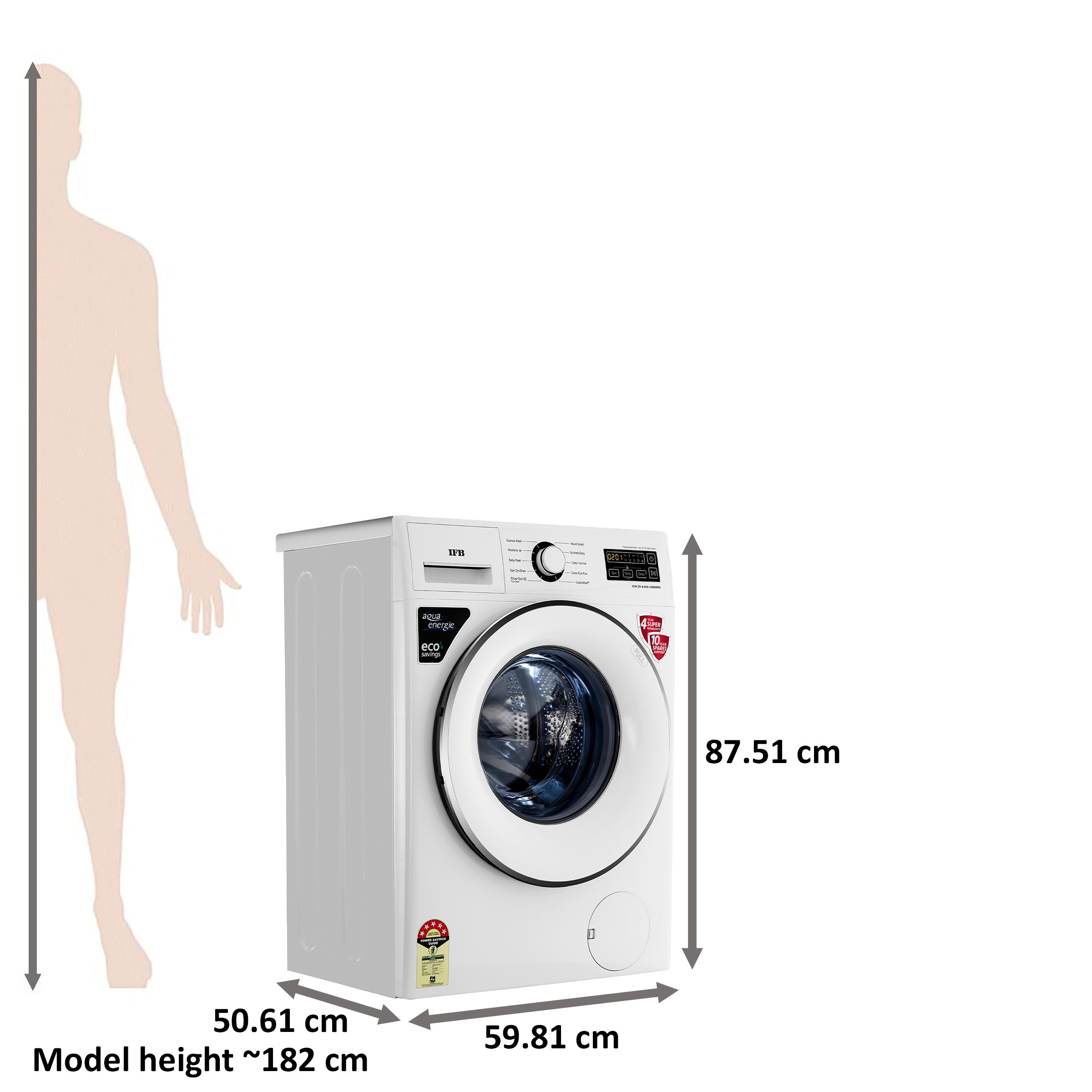 IFB 6 kg 5 Star Fully Automatic Front Load Washing Machine (EVA ZX, Auto Foam Control System, White)_2