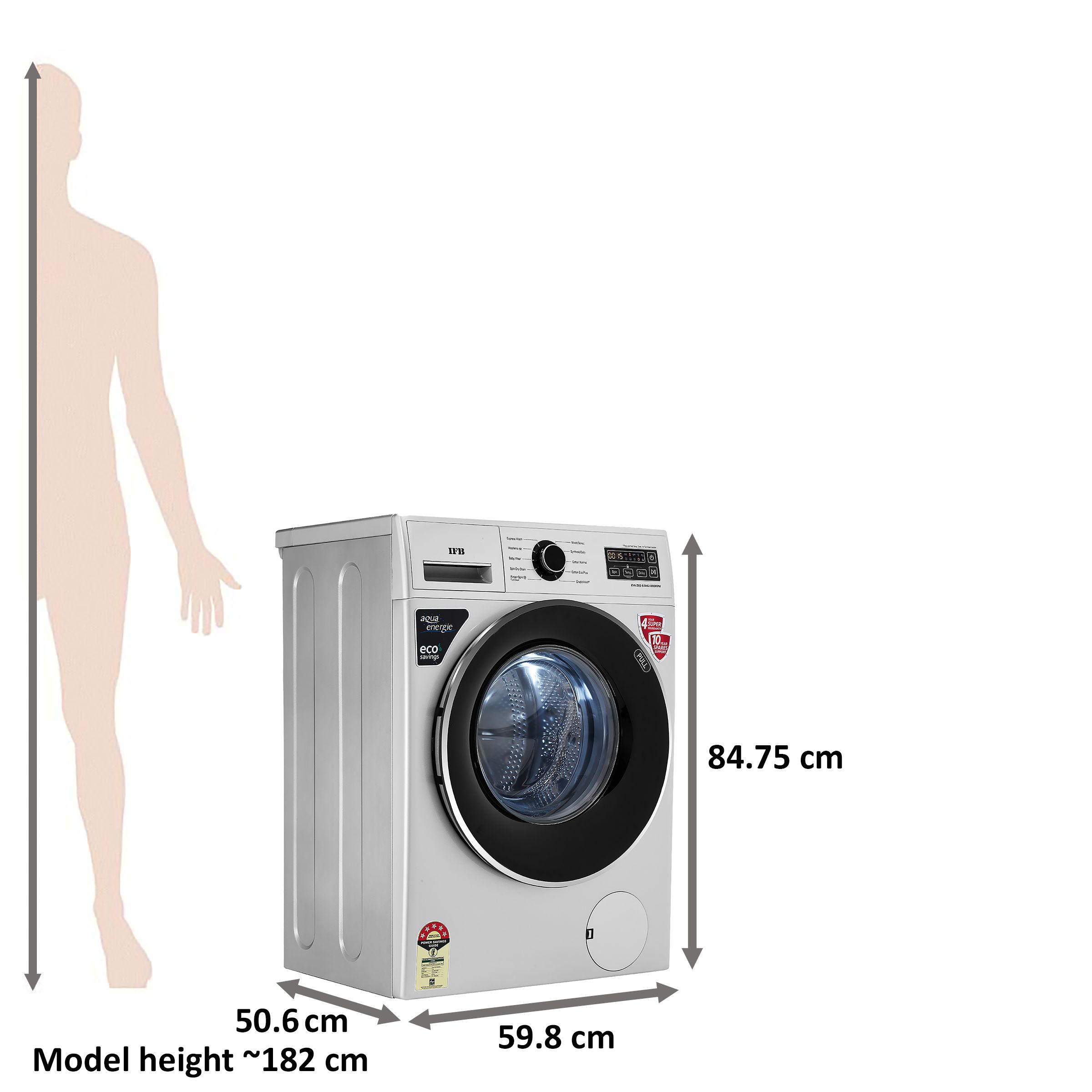 IFB 6 kg 5 Star Fully Automatic Front Load Washing Machine (EVA ZXS, Cradle Wash, Silver)_2