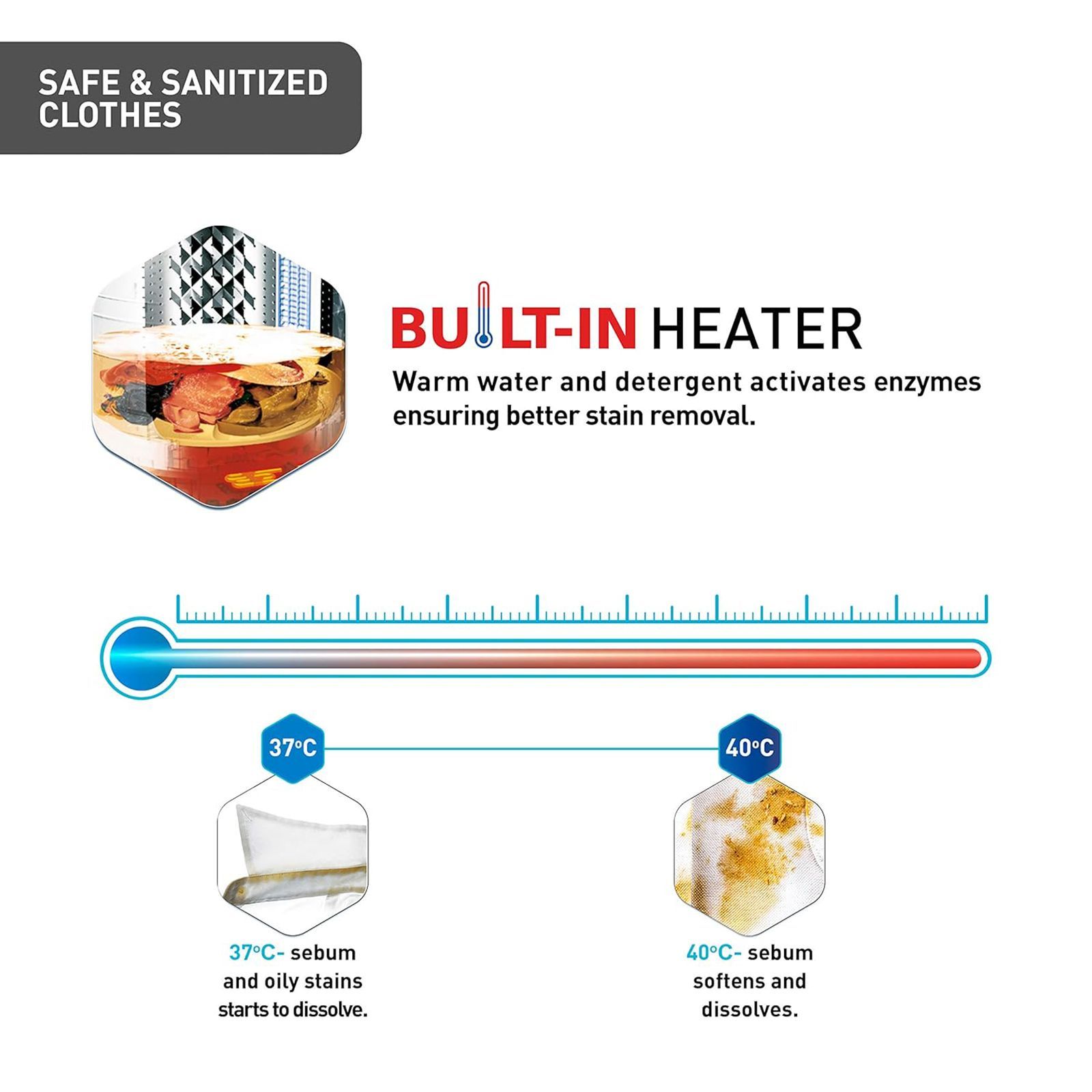 Panasonic 6.7 Kg Fully Automatic Top Loading Washing Machine (NA-F67BH8MRB, Middle Free Silver)_12