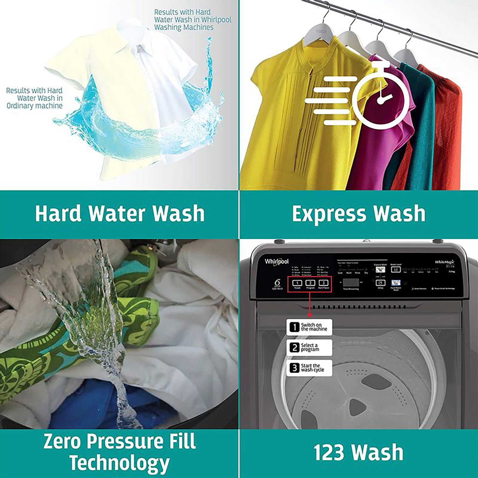 Whirlpool 7.5 kg 5 Star Fully Automatic Top Load Washing Machine (Whitemagic Elite, 31370, Lint Filter, Grey) Whirlpool 7.5 kg 5 Star Fully Automatic Top Load Washing Machine (Whitemagic Elite, 31370, Lint Filter, Grey)_13