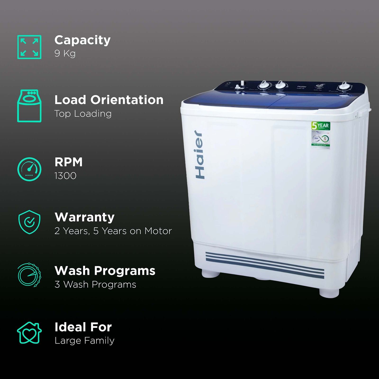 Haier 9 kg Semi Automatic Washing Machine with 4D Magic Filter (HTW90-1159, White/Blue)_2