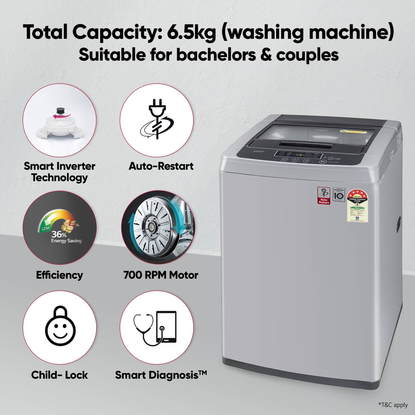 LG 6 kg 5 Star Inverter Fully Automatic Top Load Washing Machine (T65SKSF4Z.ASFQEIL, Turbo Drum, Middle Free Silver)_17