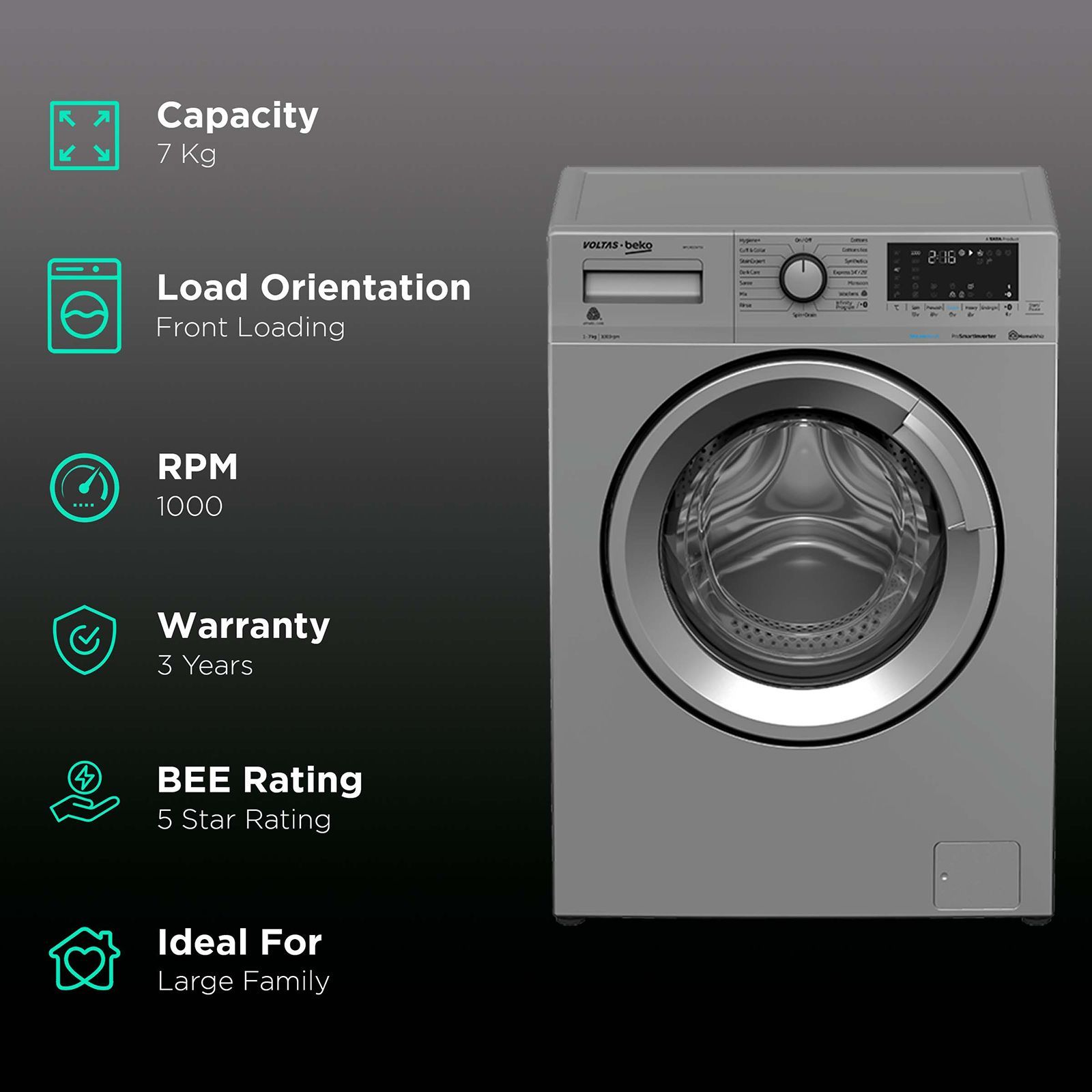 VOLTAS beko 7 kg 5 Star Inverter Fully Automatic Front Load Washing Machine (WFL7010VTSS, Hygiene Plus Function, Grey)_2