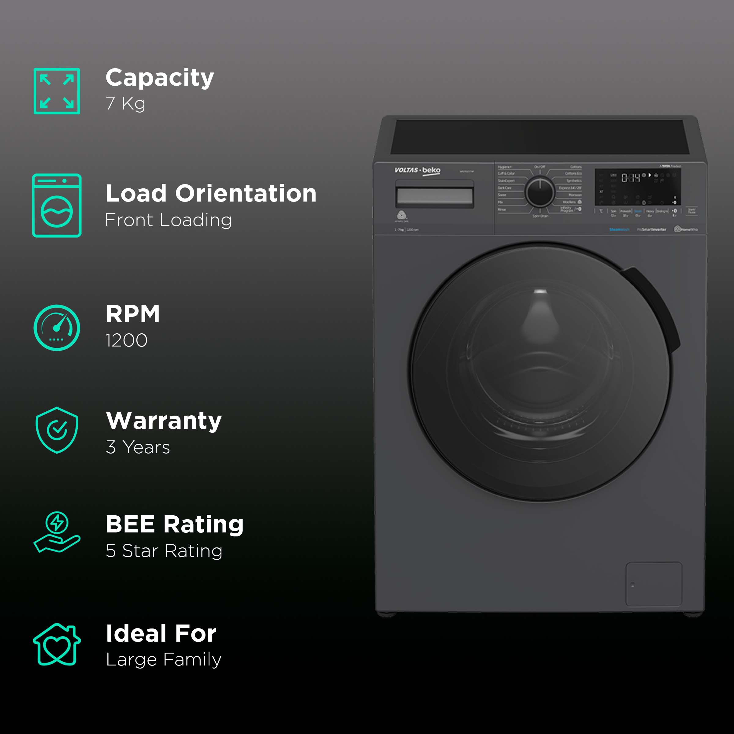 VOLTAS beko 7 kg 5 Star Inverter Fully Automatic Front Load Washing Machine (WFL7012VTMP, Steam Wash Technology, Anthracite) VOLTAS beko 7 kg 5 Star Inverter Fully Automatic Front Load Washing Machine (WFL7012VTMP, Steam Wash Technology, Anthracite)_2