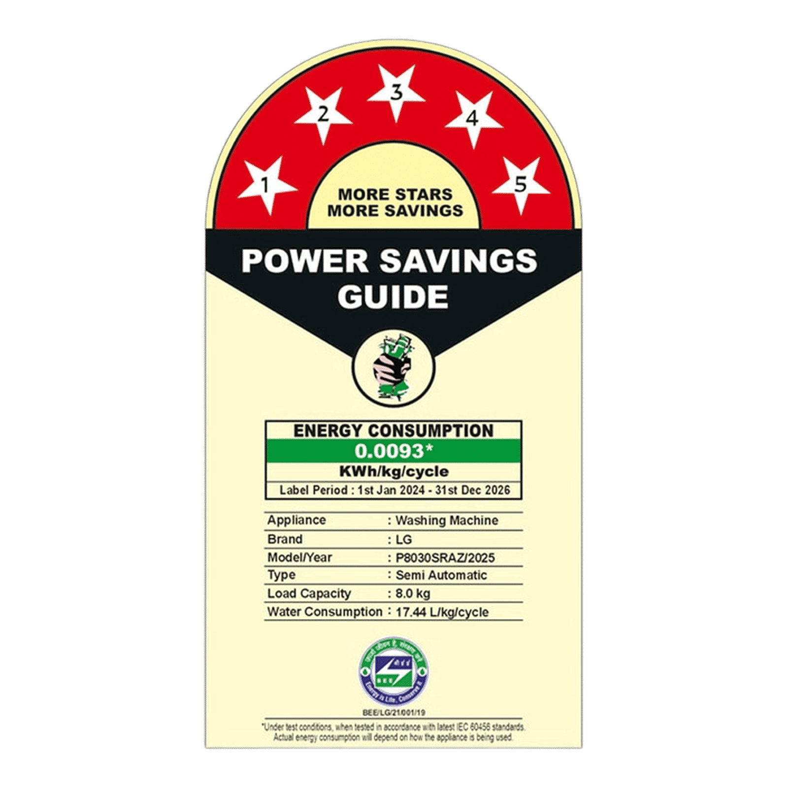 LG 8 kg 5 Star Semi Automatic Washing Machine with Lint Filter (P8030SRAZ.ABGQEIL, Burgundy)_19