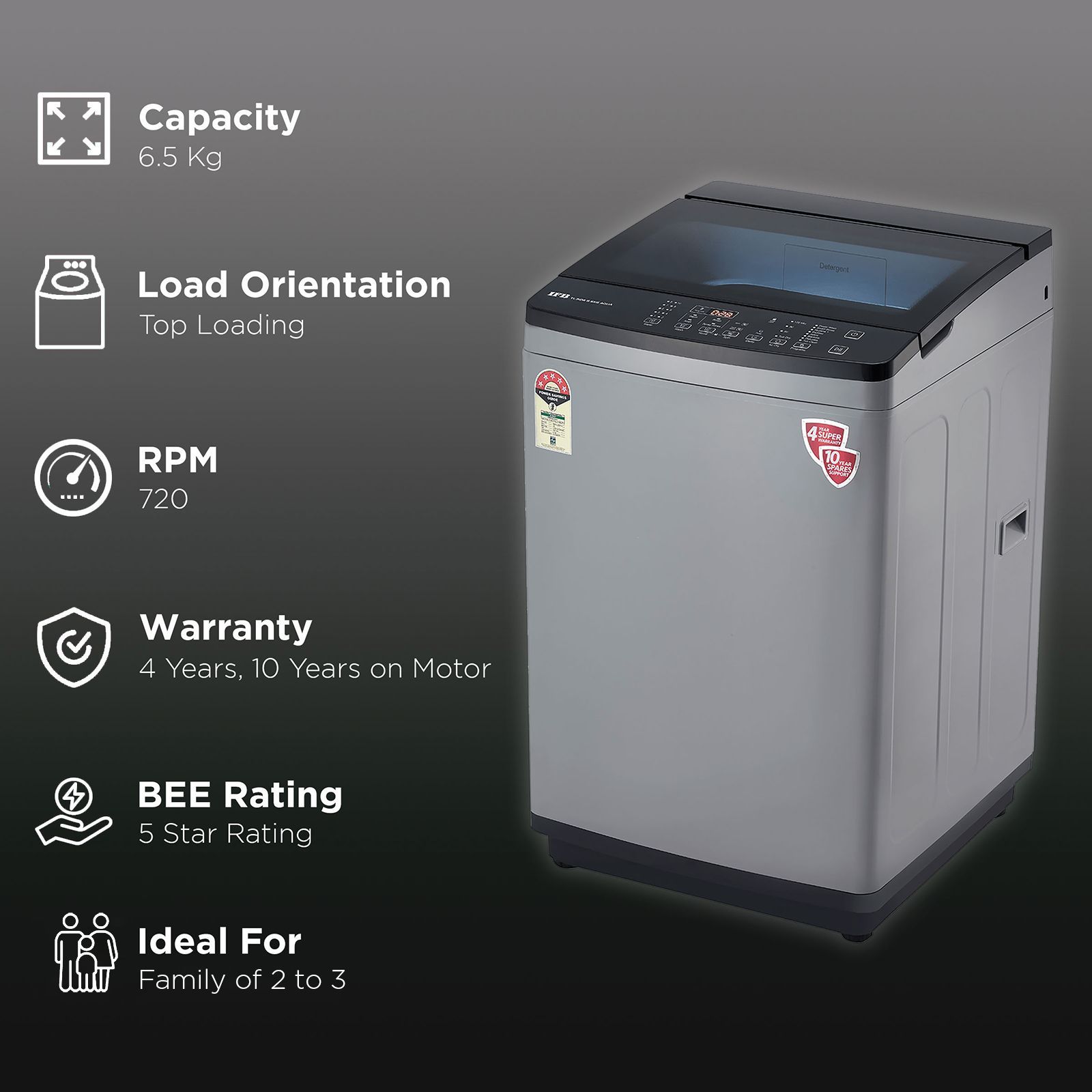 IFB 6.5 kg 5 Star Fully Automatic Top Load Washing Machine (Aqua, TL-SDG, Lint Tower Filter, Medium Grey)_2
