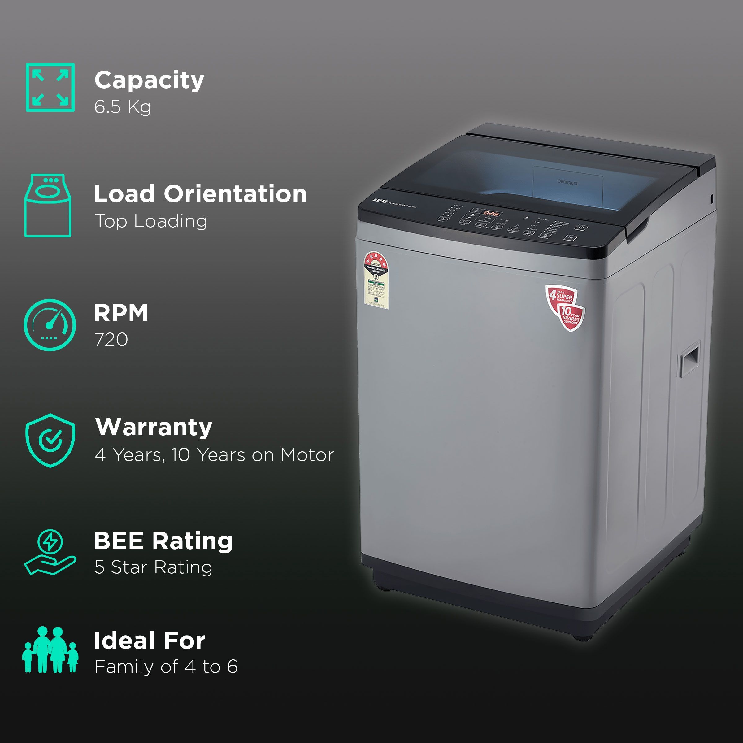 IFB 6.5 kg 5 Star Fully Automatic Top Load Washing Machine (Aqua, TL-SDG, Lint Tower Filter, Medium Grey) IFB 6.5 kg 5 Star Fully Automatic Top Load Washing Machine (Aqua, TL-SDG, Lint Tower Filter, Medium Grey)_2