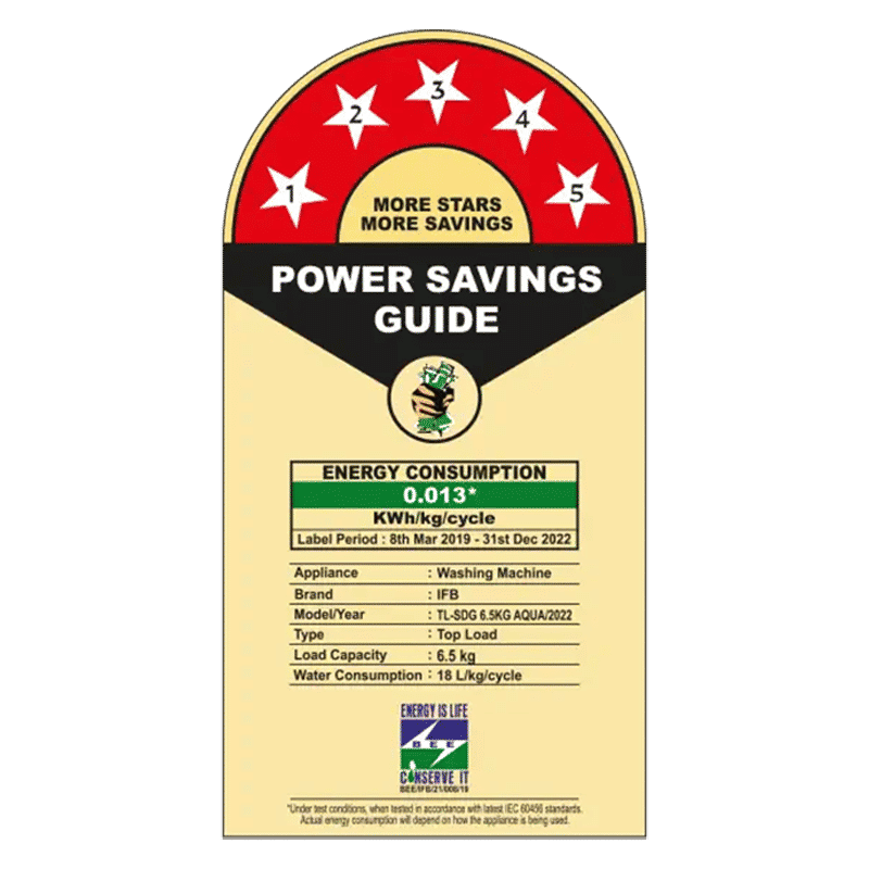 IFB 6.5 kg 5 Star Fully Automatic Top Load Washing Machine (Aqua, TL-SDG, Lint Tower Filter, Medium Grey) IFB 6.5 kg 5 Star Fully Automatic Top Load Washing Machine (Aqua, TL-SDG, Lint Tower Filter, Medium Grey)_8