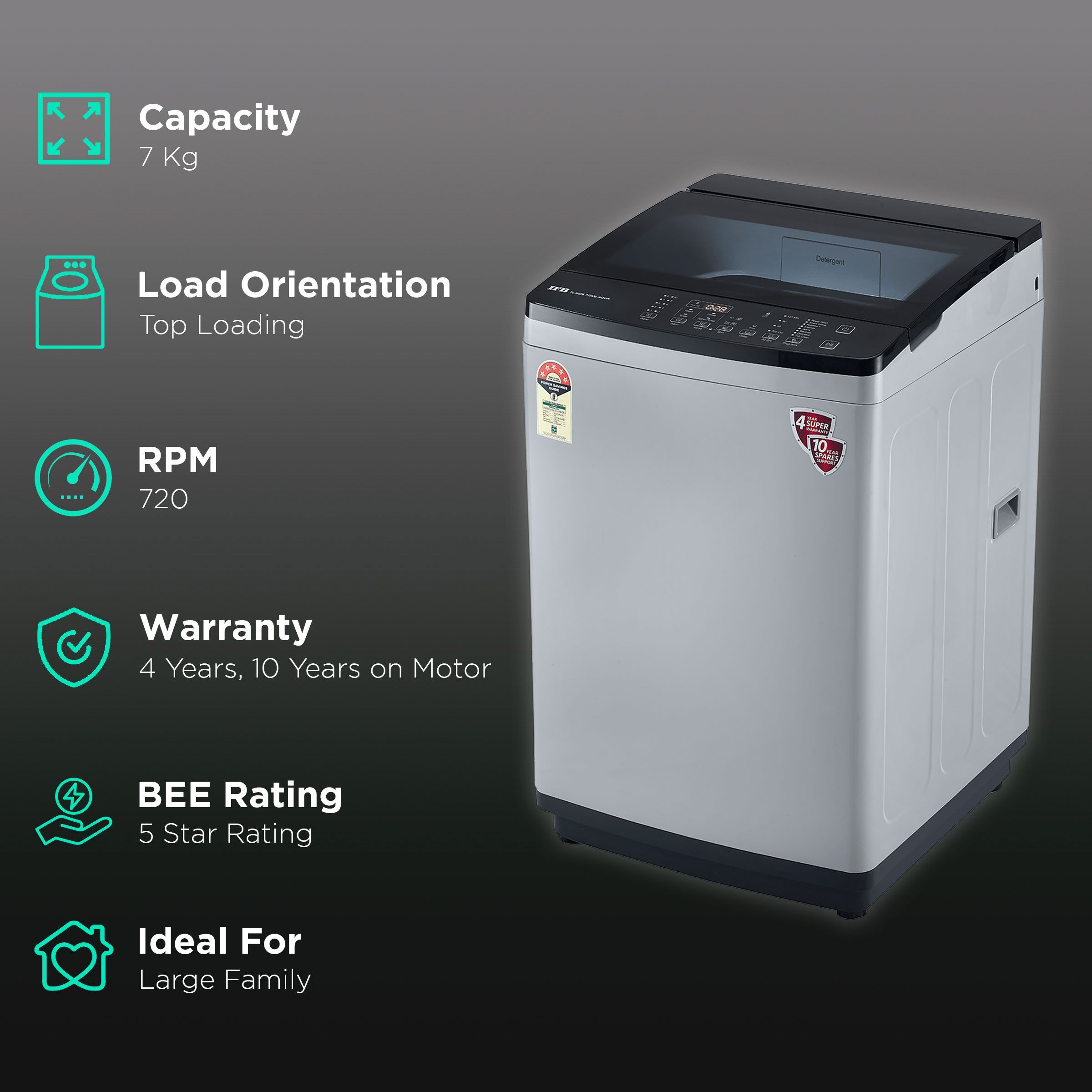 IFB 7 kg 5 Star Fully Automatic Top Load Washing Machine (Aqua, TL-SDS, Lint Tower Filter, Light Grey)_2