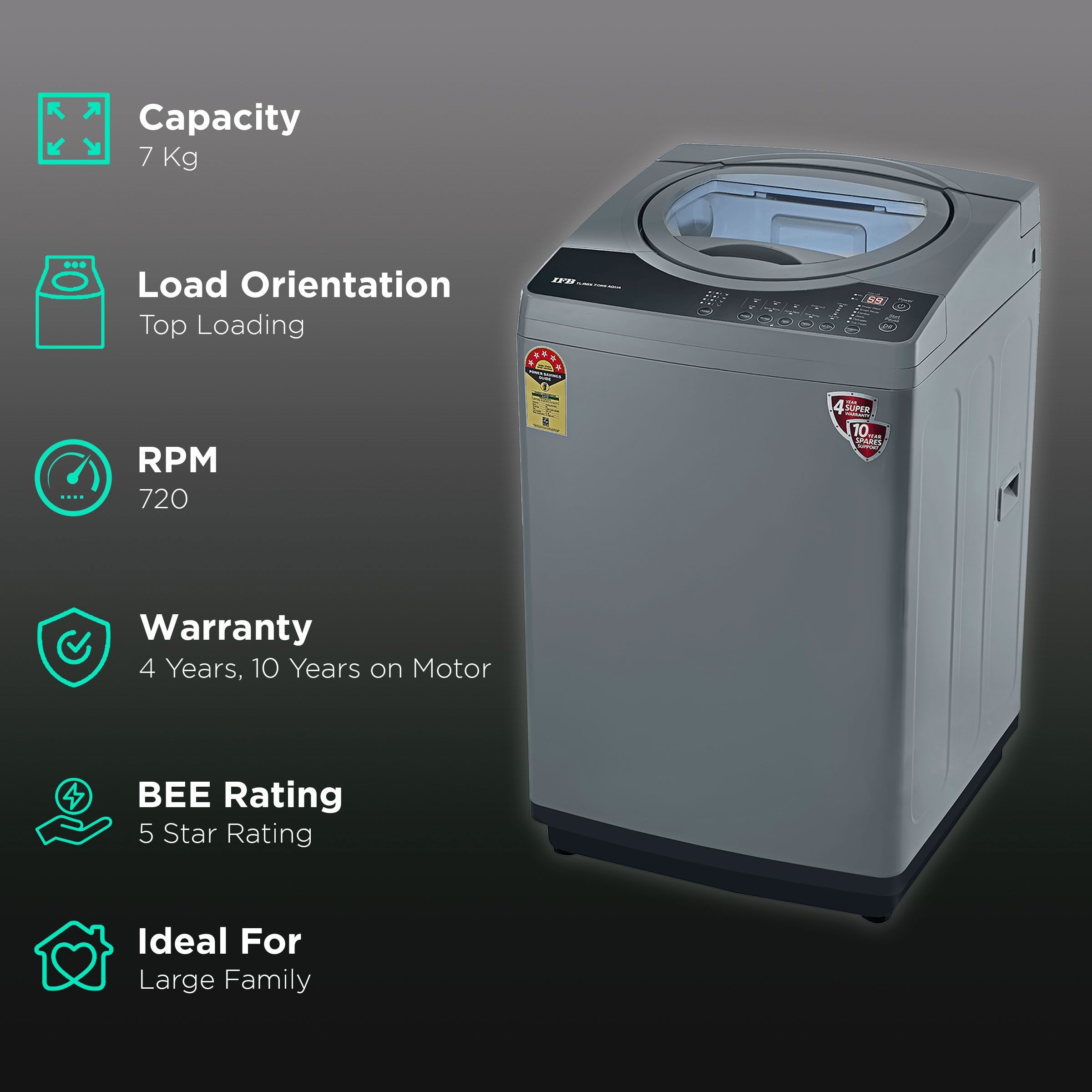 IFB 7 kg 5 Star Fully Automatic Top Load Washing Machine (Aqua, TL-RGS, Lint Tower Filter, PCM Medium Grey) IFB 7 kg 5 Star Fully Automatic Top Load Washing Machine (Aqua, TL-RGS, Lint Tower Filter, PCM Medium Grey)_2