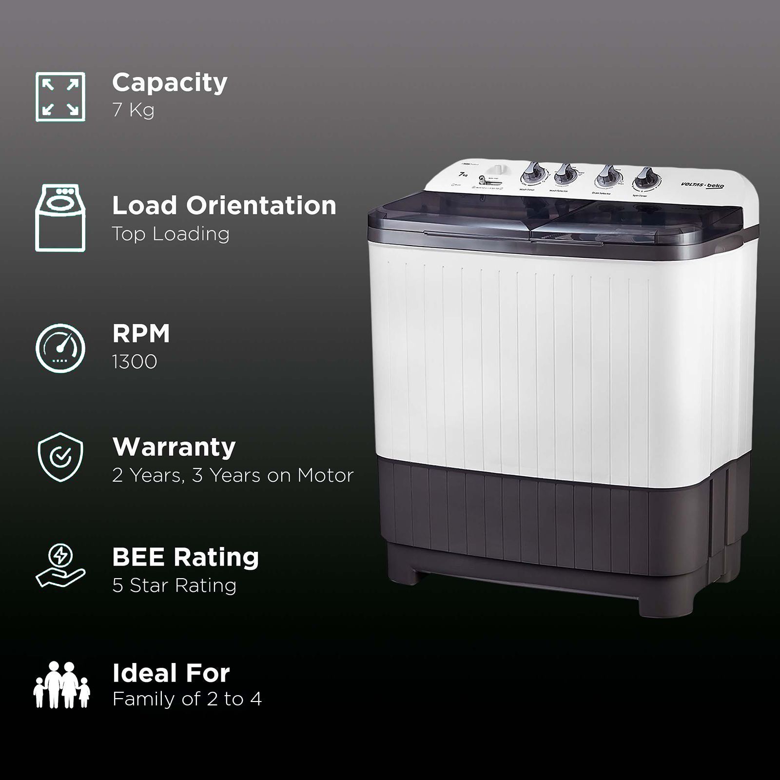 VOLTAS beko 7 kg 5 Star Semi Automatic Washing Machine with IPX4 Control Panel (WTT70DGRT, Grey)_2
