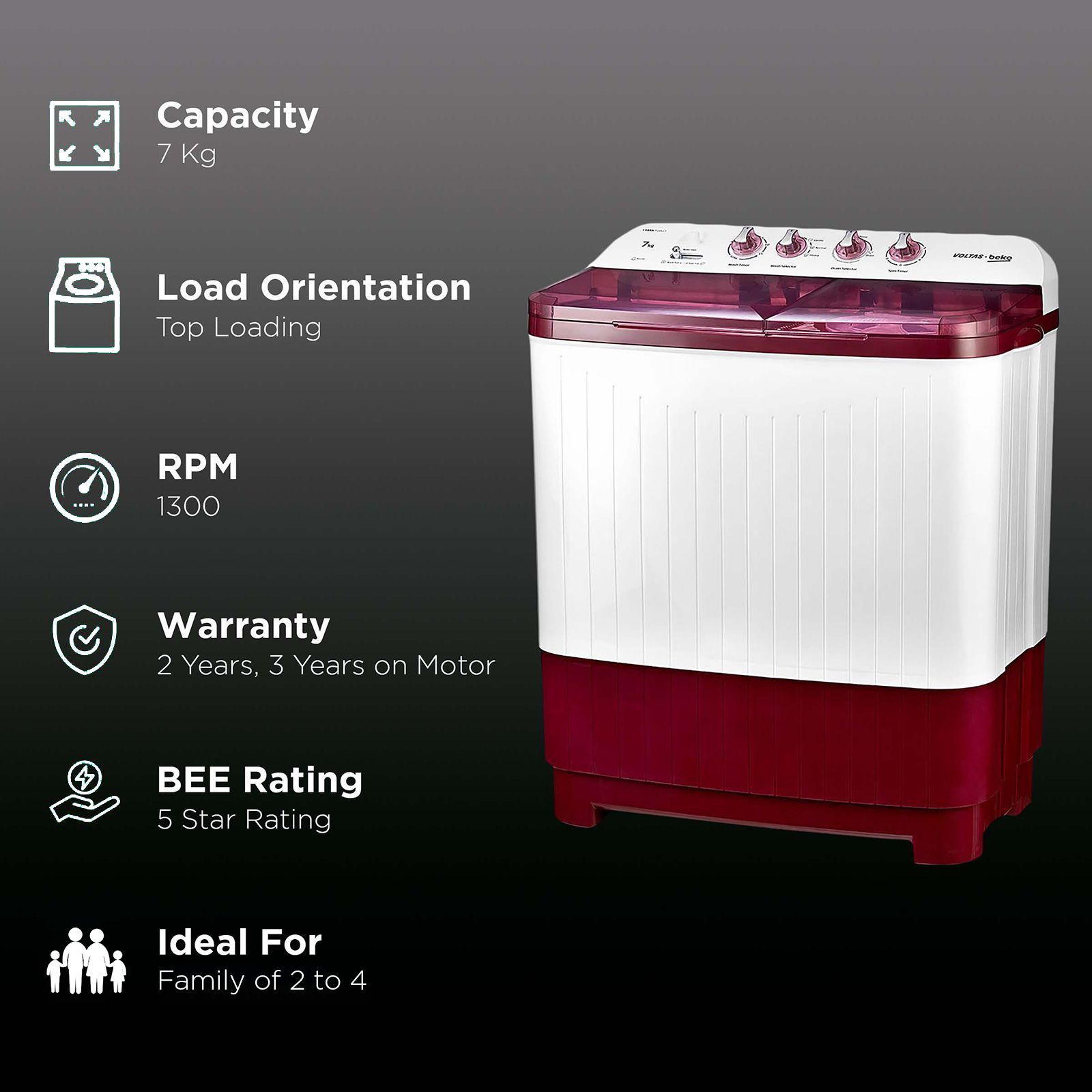 VOLTAS beko 7 kg 5 Star Semi Automatic Washing Machine with IPX4 Control Panel (WTT70DBRT, Burgundy)_2