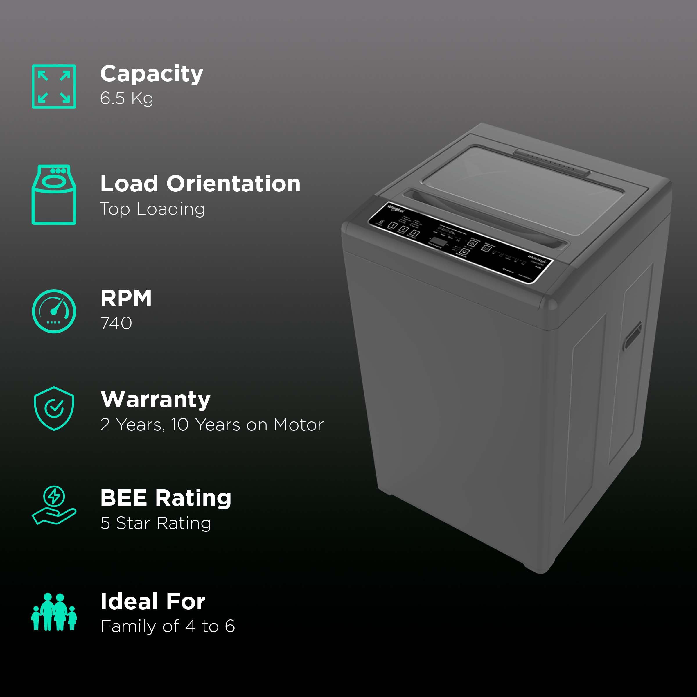 Whirlpool 6.5 kg 5 Star Fully Automatic Top Load Washing Machine (Whitemagic Classic, Power Scrub Technology, Grey) Whirlpool 6.5 kg 5 Star Fully Automatic Top Load Washing Machine (Whitemagic Classic, Power Scrub Technology, Grey)_2