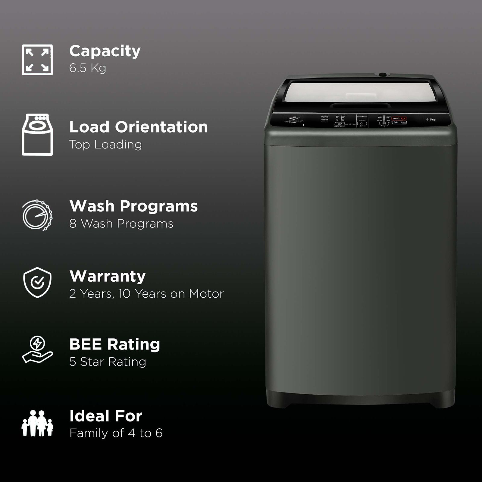 Haier 6.5 kg 5 Star Fully Automatic Top Load Washing Machine (HWM65-707BKNZP, Magic Filter, Titanium Grey)_2