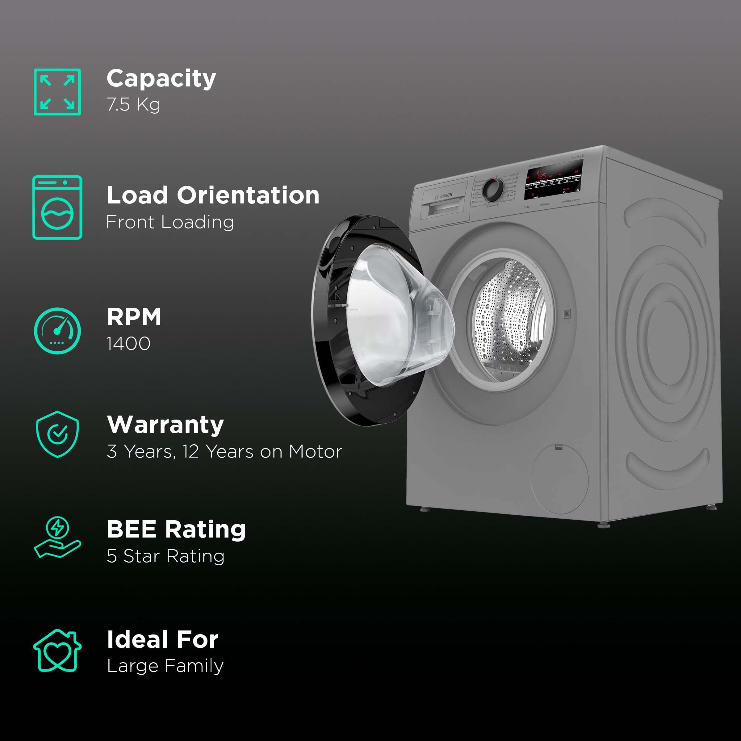 BOSCH 7.5 kg 5 Star Fully Automatic Front Load Washing Machine (Series 6, WAJ2846DIN, Anti Wrinkle Function, Silver)_2