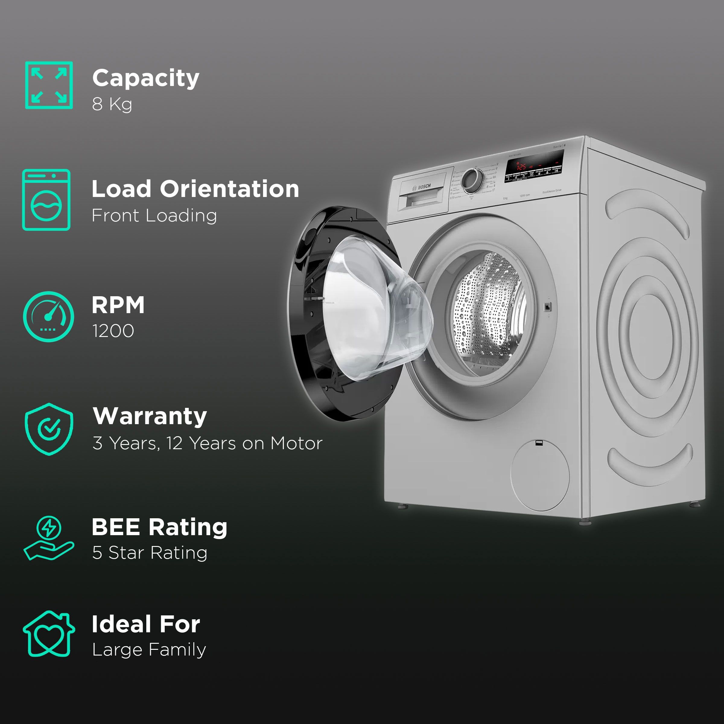 BOSCH 8 kg 5 Star Fully Automatic Front Load Washing Machine (Series 6, WAJ2426GIN, Reload Function, Silver)_2