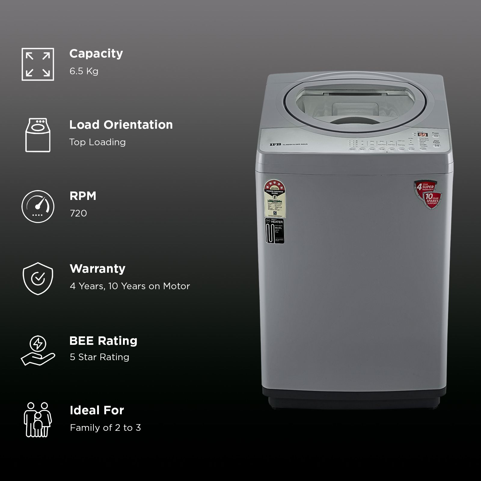 IFB 6.5 kg 5 Star Inverter Fully Automatic Top Load Washing Machine (Aqua, TL-RSSH, Lint Tower Filter, PCM Light Grey) IFB 6.5 kg 5 Star Inverter Fully Automatic Top Load Washing Machine (Aqua, TL-RSSH, Lint Tower Filter, PCM Light Grey)_2