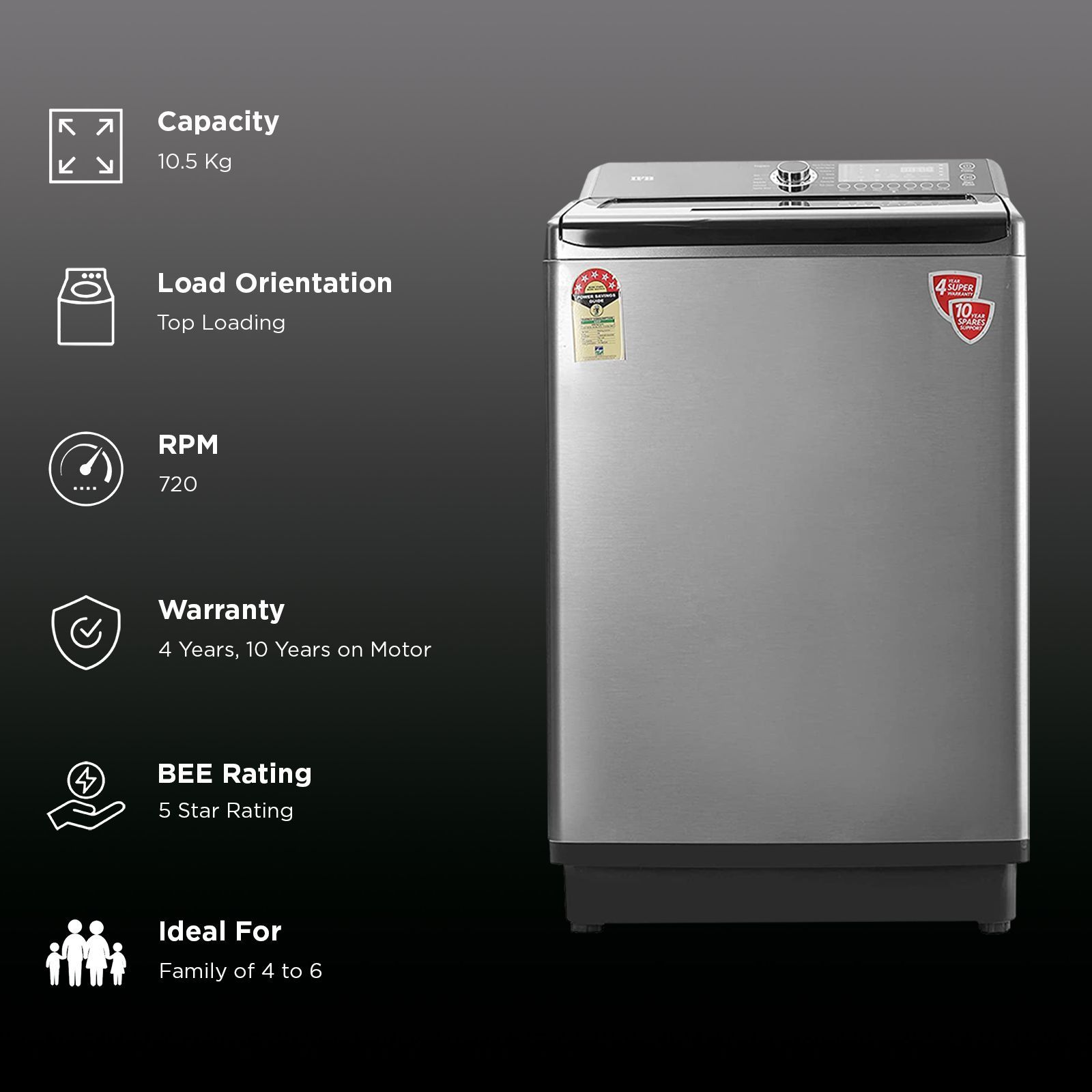 IFB 10.5 kg 5 Star Fully Automatic Top Load Washing Machine (Aqua, TL-SDIN, In-built Heater, PCM - Inox)_2