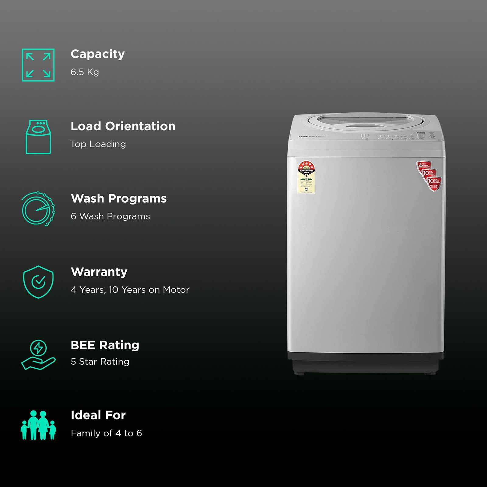 IFB 6.5 kg 5 Star Fully Automatic Top Load Washing Machine (Aqua, TL-RBR, BLDC Motor, Light Grey)_2