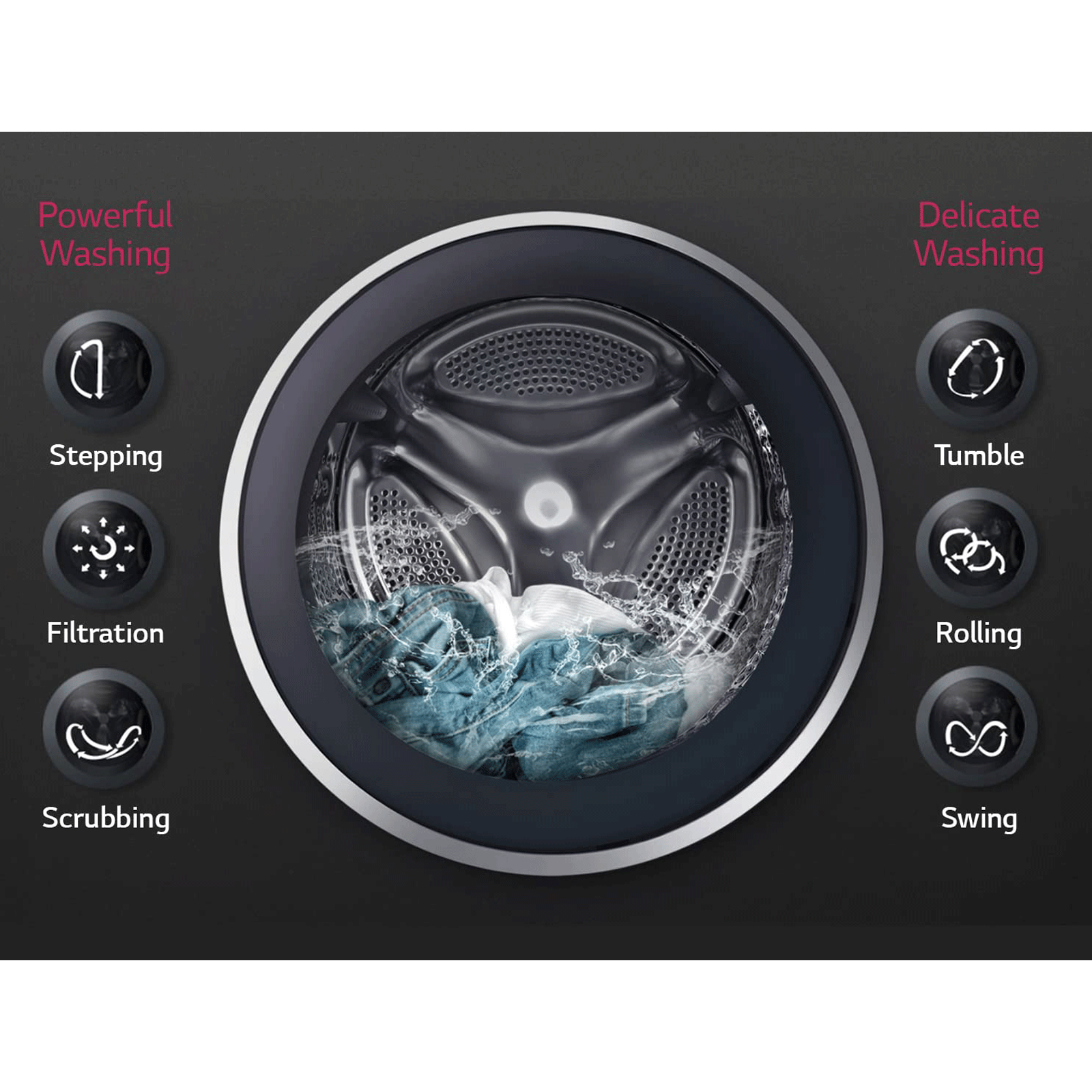 LG 8 kg 5 Star Inverter Fully Automatic Front Load Washing Machine (FHM1208ZDL.ALSQEIL, Inverter Control System, Luxury Silver) LG 8 kg 5 Star Inverter Fully Automatic Front Load Washing Machine (FHM1208ZDL.ALSQEIL, Inverter Control System, Luxury Silver)_8