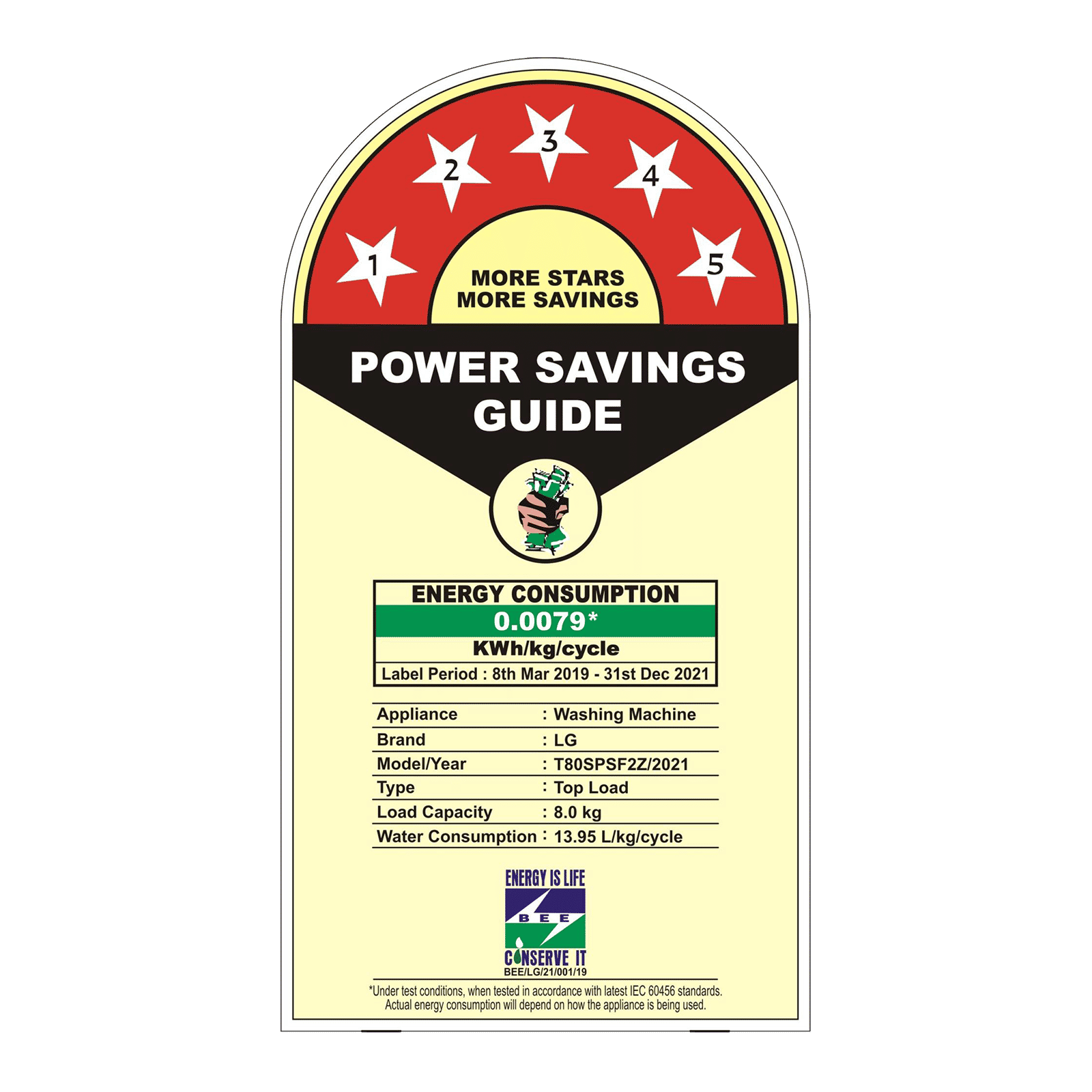 LG 8 kg 5 Star Inverter Fully Automatic Top Load Washing Machine (T80SPSF2Z.ASFQEIL, Waterfall Circulation, Middle Free Silver) LG 8 kg 5 Star Inverter Fully Automatic Top Load Washing Machine (T80SPSF2Z.ASFQEIL, Waterfall Circulation, Middle Free Silver)_12