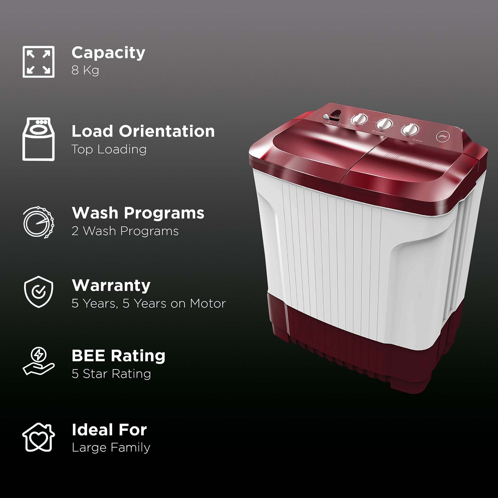 Godrej 8 kg 5 Star Semi Automatic Washing Machine with Spin Shower (Edge Classic, WS EDGE CLS 80 5.0 SN2 M WNRD, Wine Red)_2