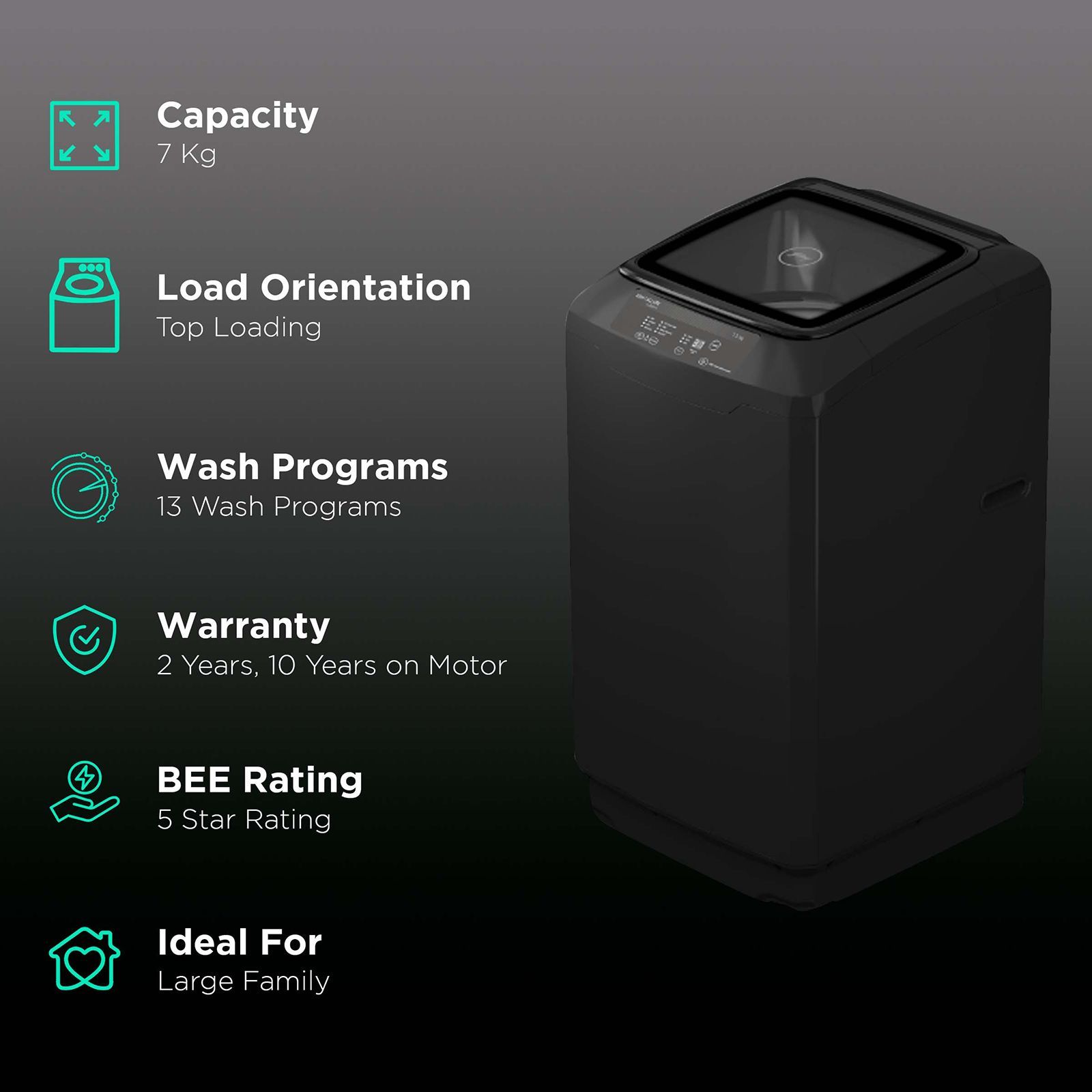 Godrej 7 kg 5 Star Fully Automatic Top Load Washing Machine (Eon Allure, WTEON ALR 70 5.0 FISNS GPGR, Magic Filter, Graphite Grey)_2